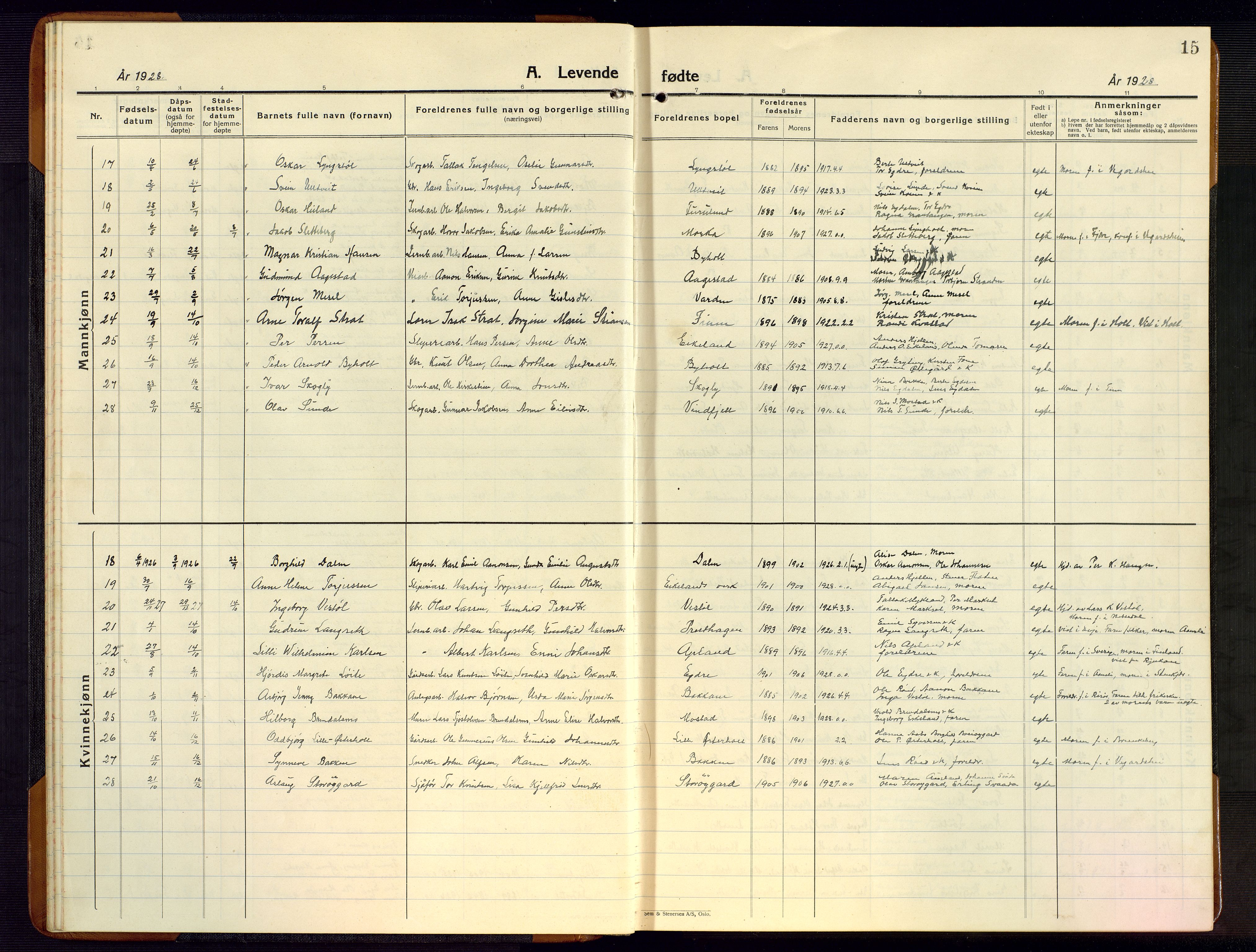 Gjerstad sokneprestkontor, AV/SAK-1111-0014/F/Fb/Fba/L0009: Klokkerbok nr. B 9, 1925-1946, s. 15