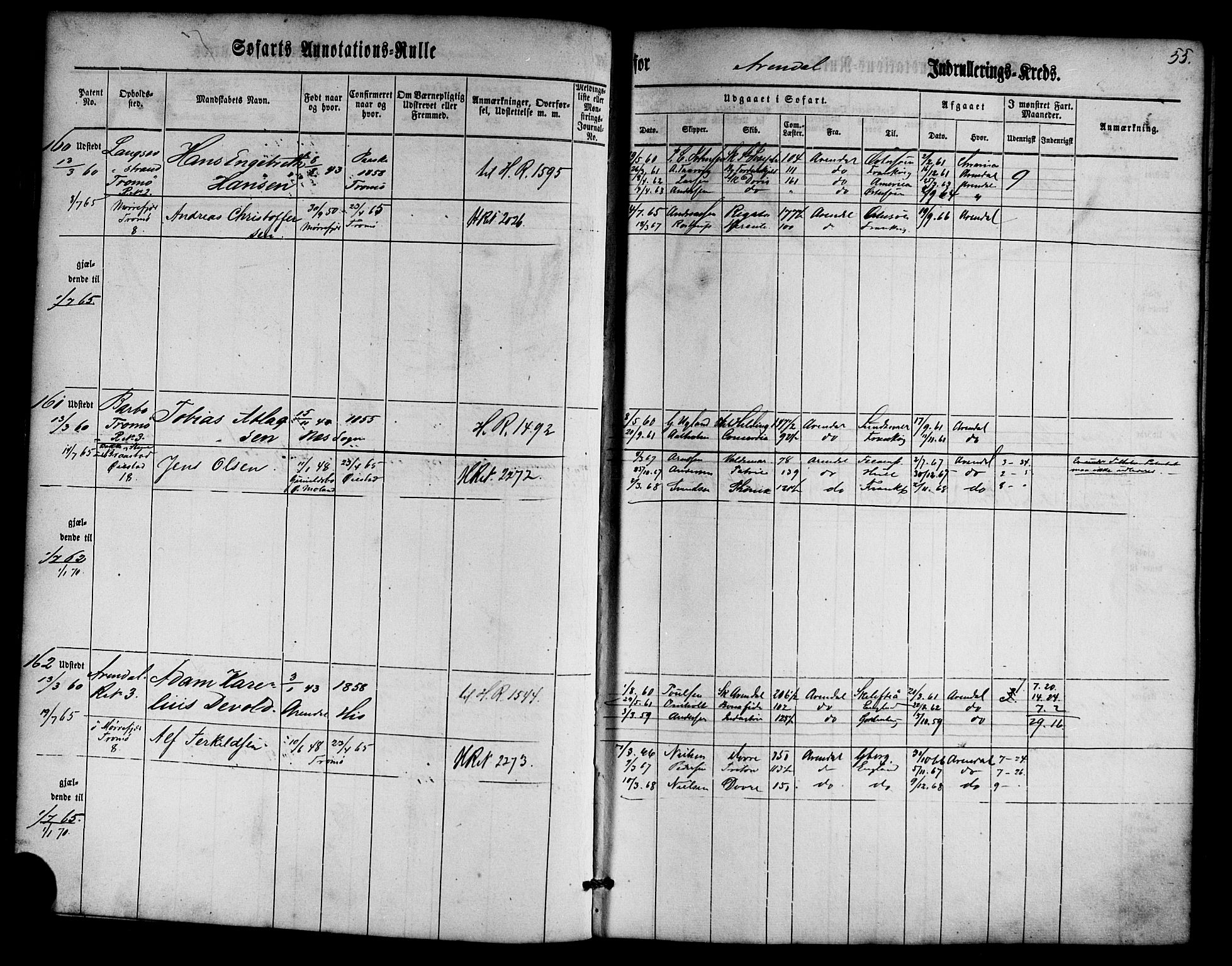 Arendal mønstringskrets, SAK/2031-0012/F/Fa/L0001: Annotasjonsrulle nr 1-794 med register, E-1, 1860-1865, s. 87