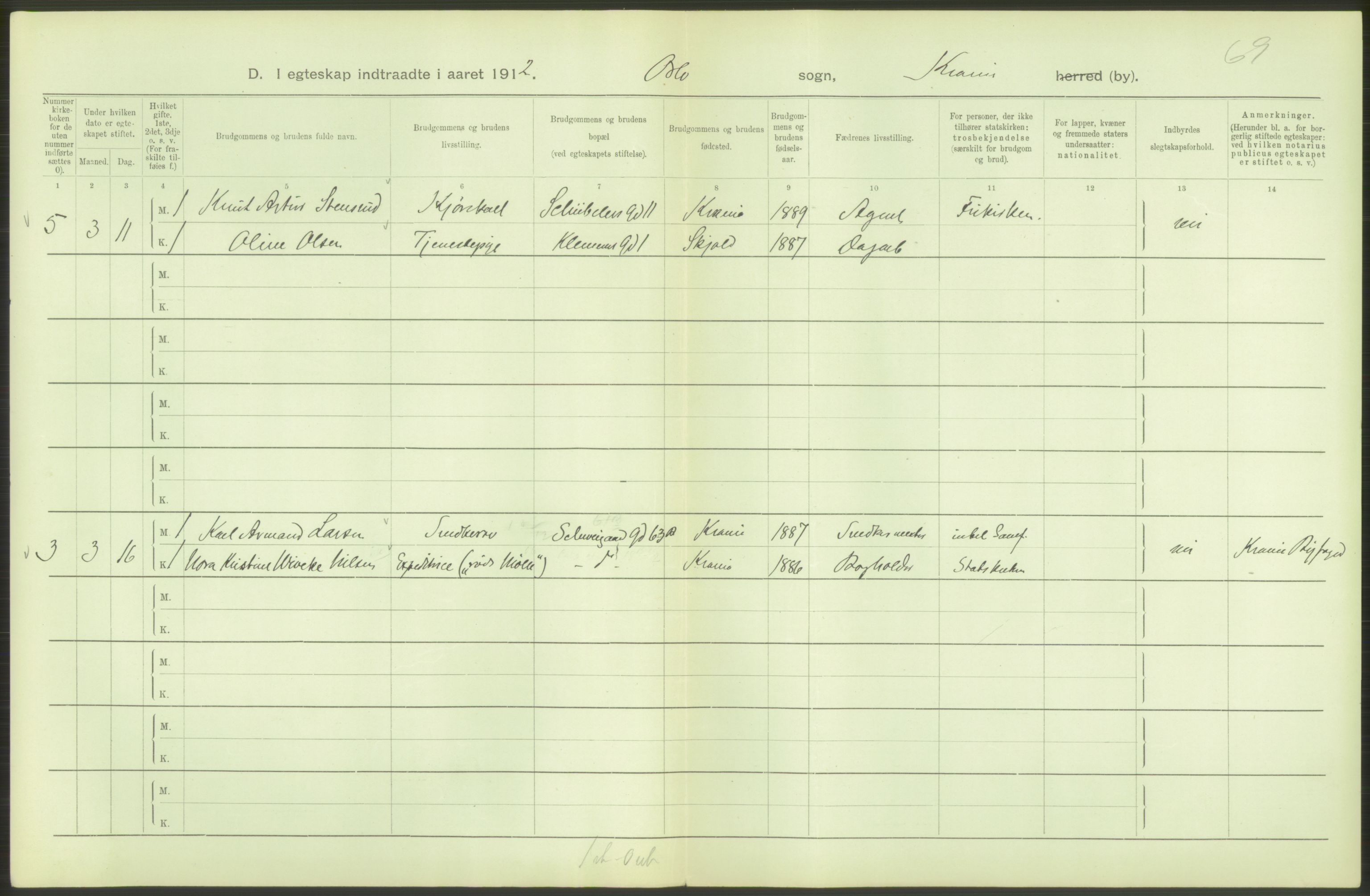 Statistisk sentralbyrå, Sosiodemografiske emner, Befolkning, AV/RA-S-2228/D/Df/Dfb/Dfbb/L0008: Kristiania: Gifte, 1912, s. 78