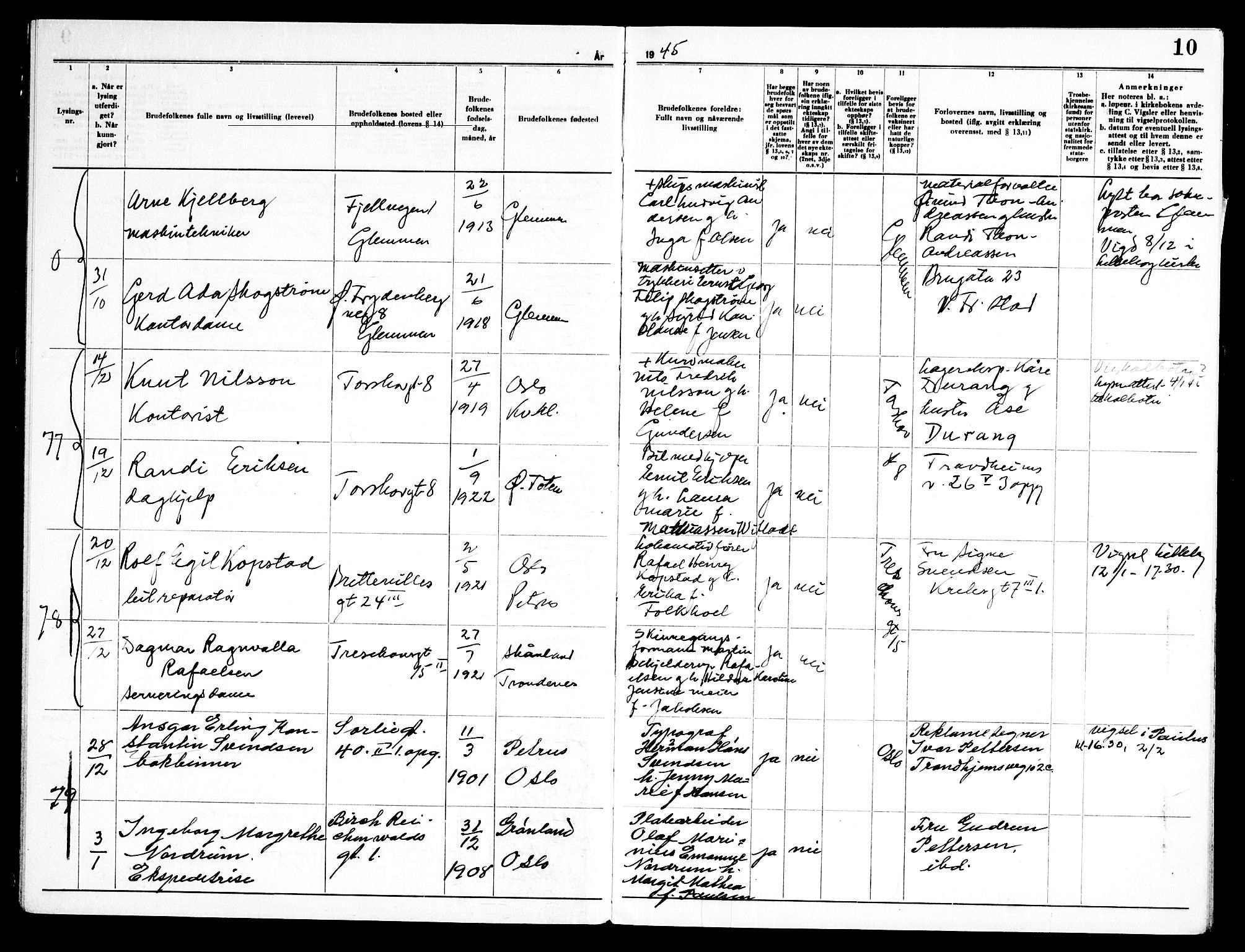 Torshov prestekontor Kirkebøker, SAO/A-10238a/H/Ha/L0003: Lysningsprotokoll nr. 3, 1945-1948, s. 10