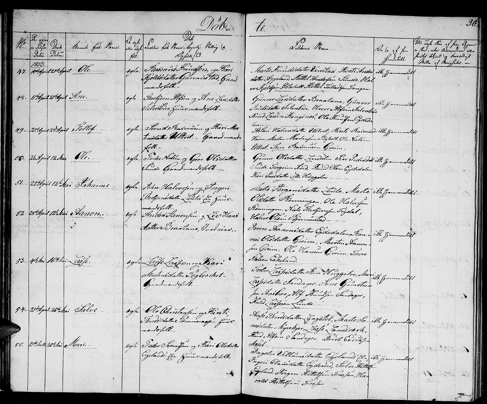 Gjerstad sokneprestkontor, AV/SAK-1111-0014/F/Fb/Fba/L0003: Klokkerbok nr. B 3, 1829-1844, s. 30