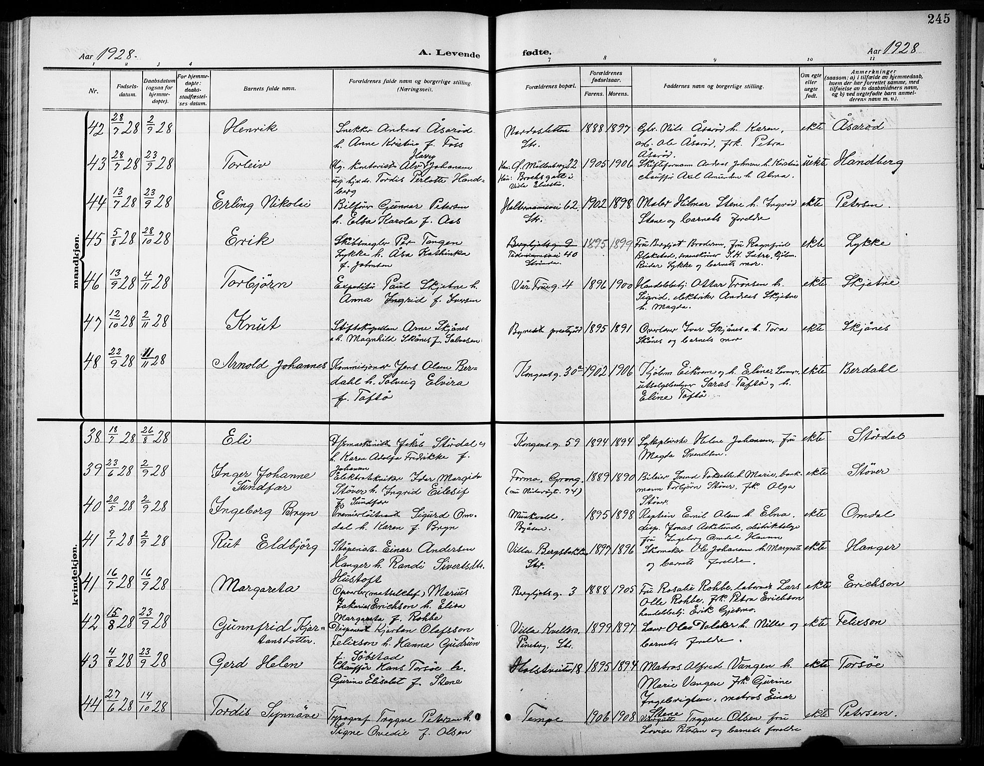 Ministerialprotokoller, klokkerbøker og fødselsregistre - Sør-Trøndelag, SAT/A-1456/601/L0096: Klokkerbok nr. 601C14, 1911-1931, s. 245