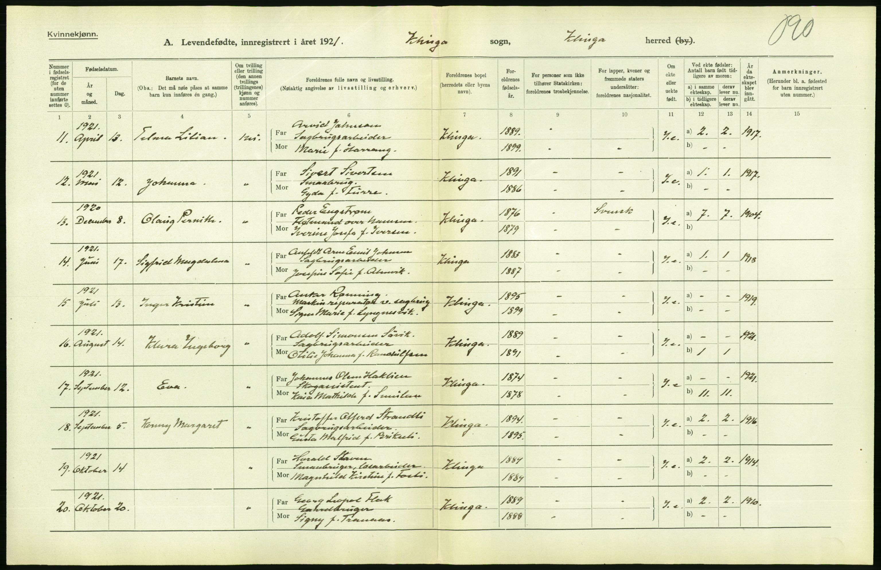 Statistisk sentralbyrå, Sosiodemografiske emner, Befolkning, AV/RA-S-2228/D/Df/Dfc/Dfca/L0047: N. Trøndelag fylke: Levendefødte menn og kvinner. Bygder og byer., 1921, s. 514