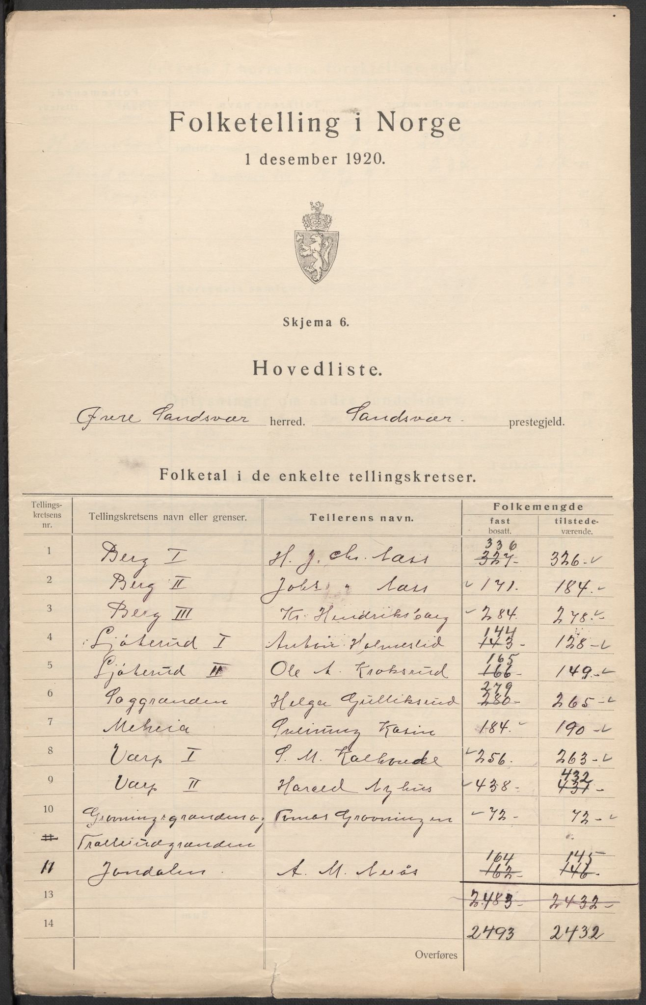 SAKO, Folketelling 1920 for 0630 Øvre Sandsvær herred, 1920, s. 5