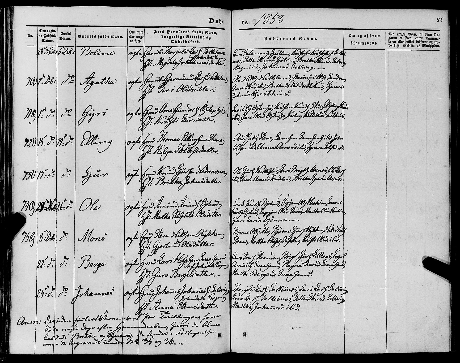 Kvam sokneprestembete, AV/SAB-A-76201/H/Haa: Ministerialbok nr. A 8, 1844-1863, s. 85