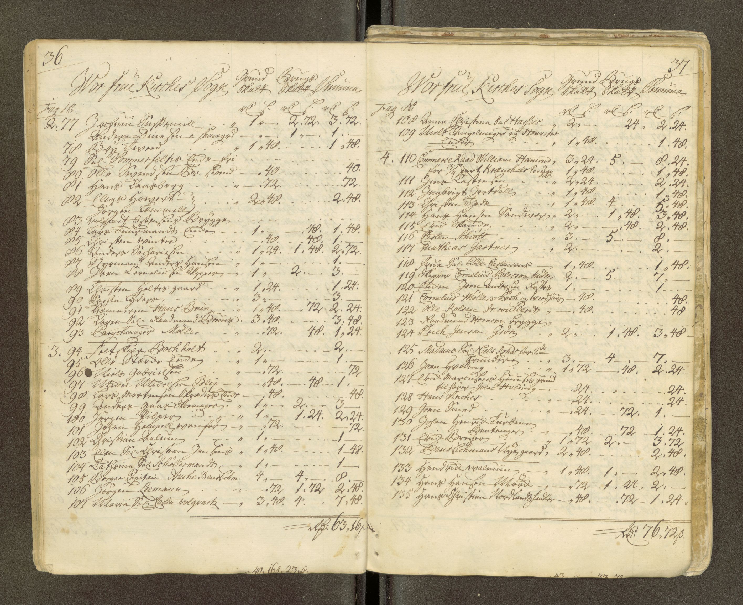 Trondheim magistrat, AV/SAT-A-4372/D/Da/L0007: Skattemanntall, 1740-1745, s. 374