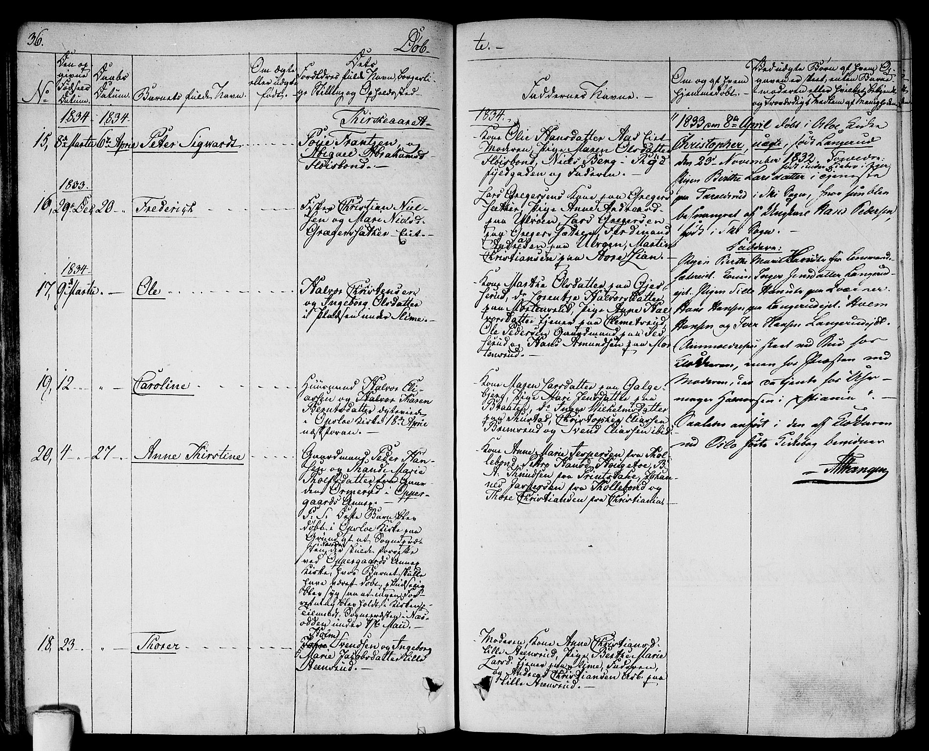 Gamlebyen prestekontor Kirkebøker, AV/SAO-A-10884/F/Fa/L0003: Ministerialbok nr. 3, 1829-1849, s. 36