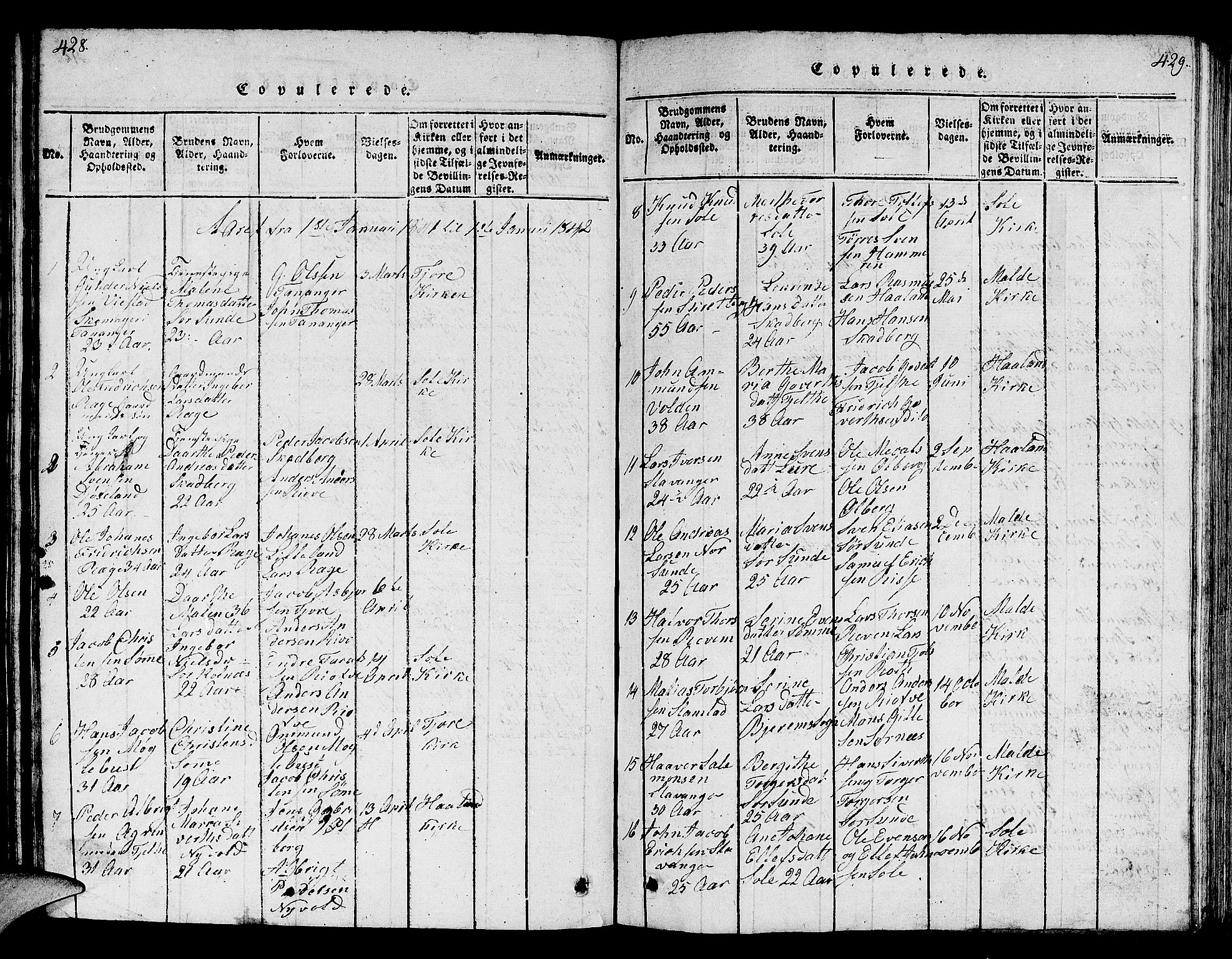 Håland sokneprestkontor, AV/SAST-A-101802/001/30BB/L0001: Klokkerbok nr. B 1, 1815-1845, s. 428-429