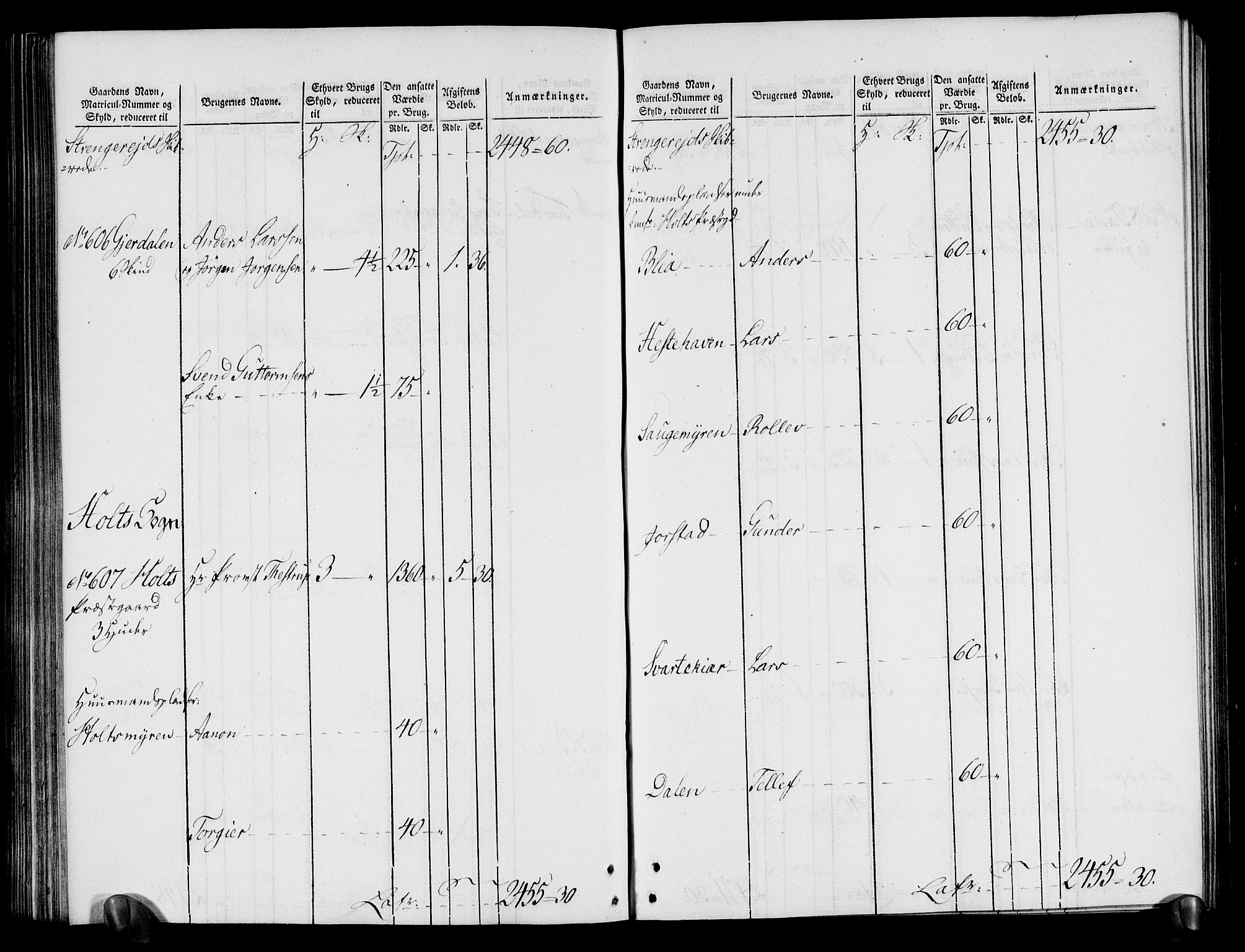 Rentekammeret inntil 1814, Realistisk ordnet avdeling, AV/RA-EA-4070/N/Ne/Nea/L0080: Nedenes fogderi. Oppebørselsregister, 1803-1804, s. 189