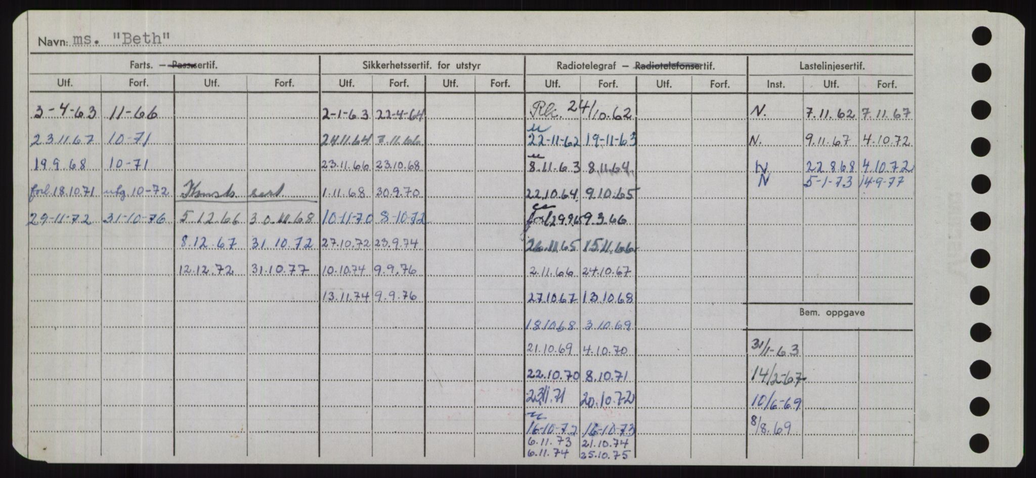 Sjøfartsdirektoratet med forløpere, Skipsmålingen, RA/S-1627/H/Hd/L0003: Fartøy, B-Bev, s. 952