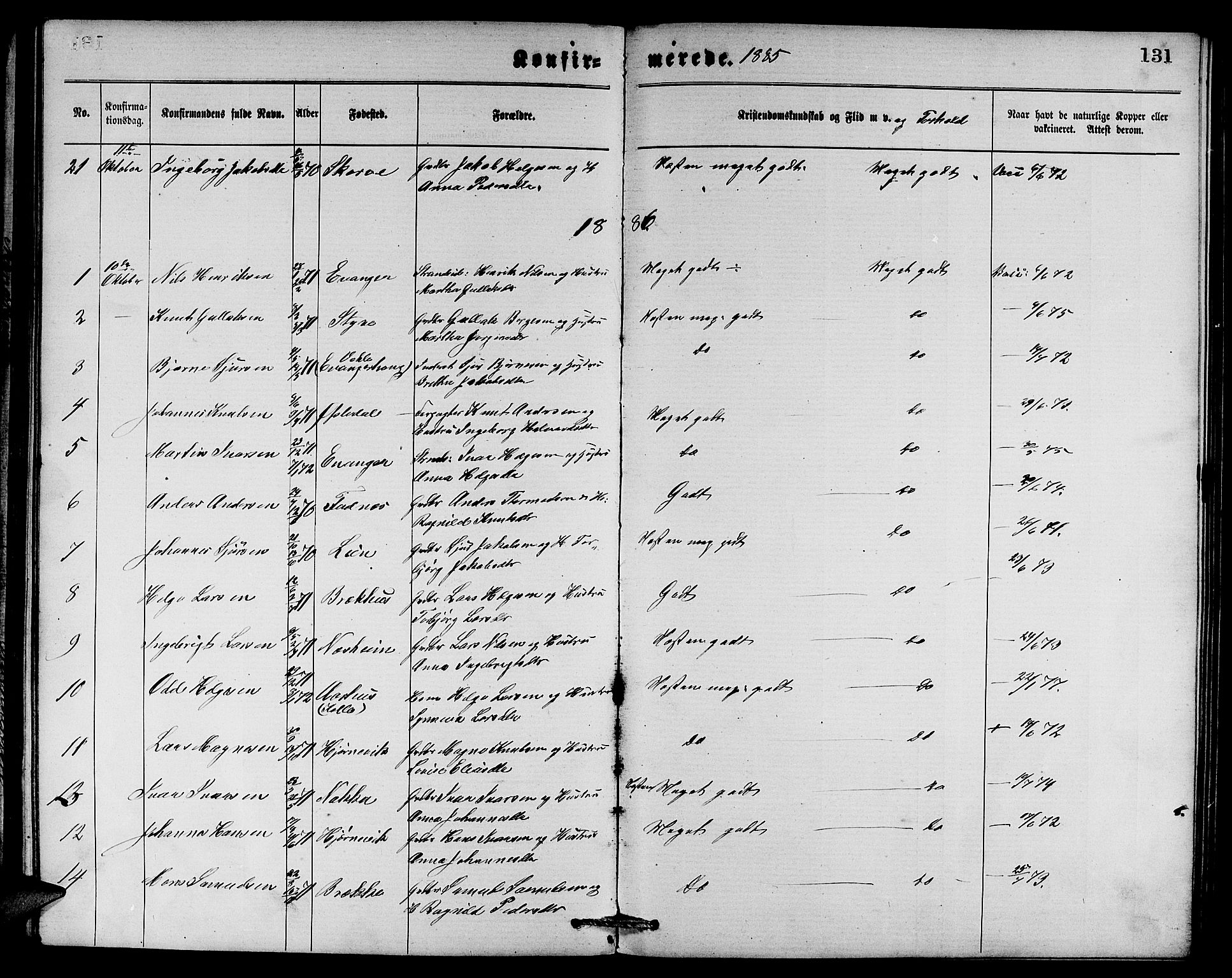 Evanger sokneprestembete, AV/SAB-A-99924: Klokkerbok nr. A 3, 1875-1887, s. 131