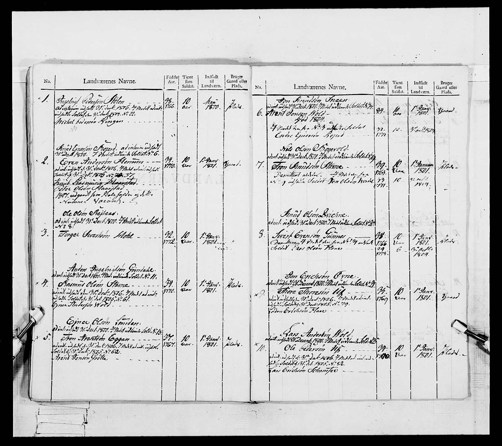 Generalitets- og kommissariatskollegiet, Det kongelige norske kommissariatskollegium, RA/EA-5420/E/Eh/L0082: 2. Trondheimske nasjonale infanteriregiment, 1804, s. 129