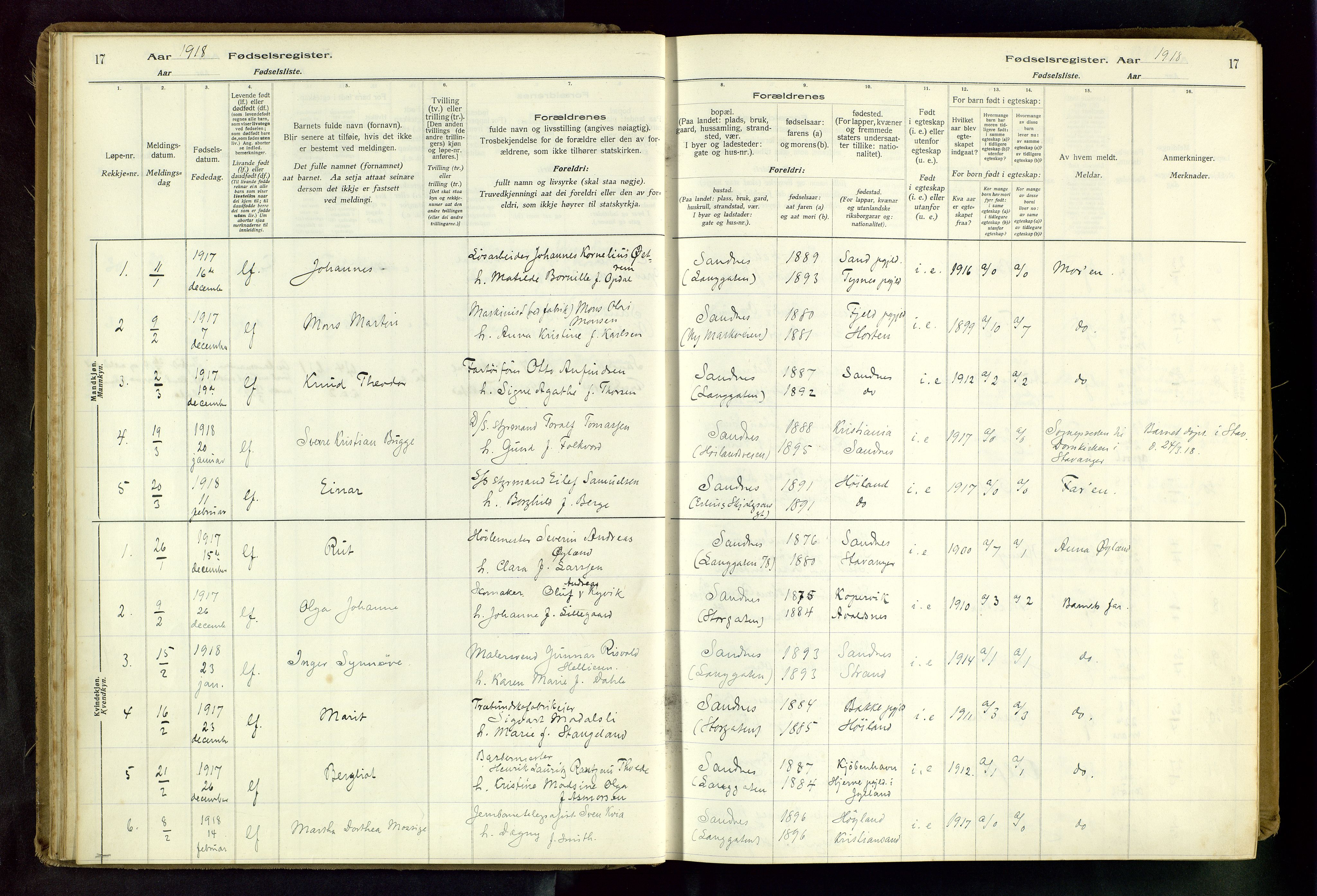 Sandnes sokneprestkontor, SAST/A-101800/704BA/L0001: Fødselsregister nr. 1, 1916-1942, s. 17