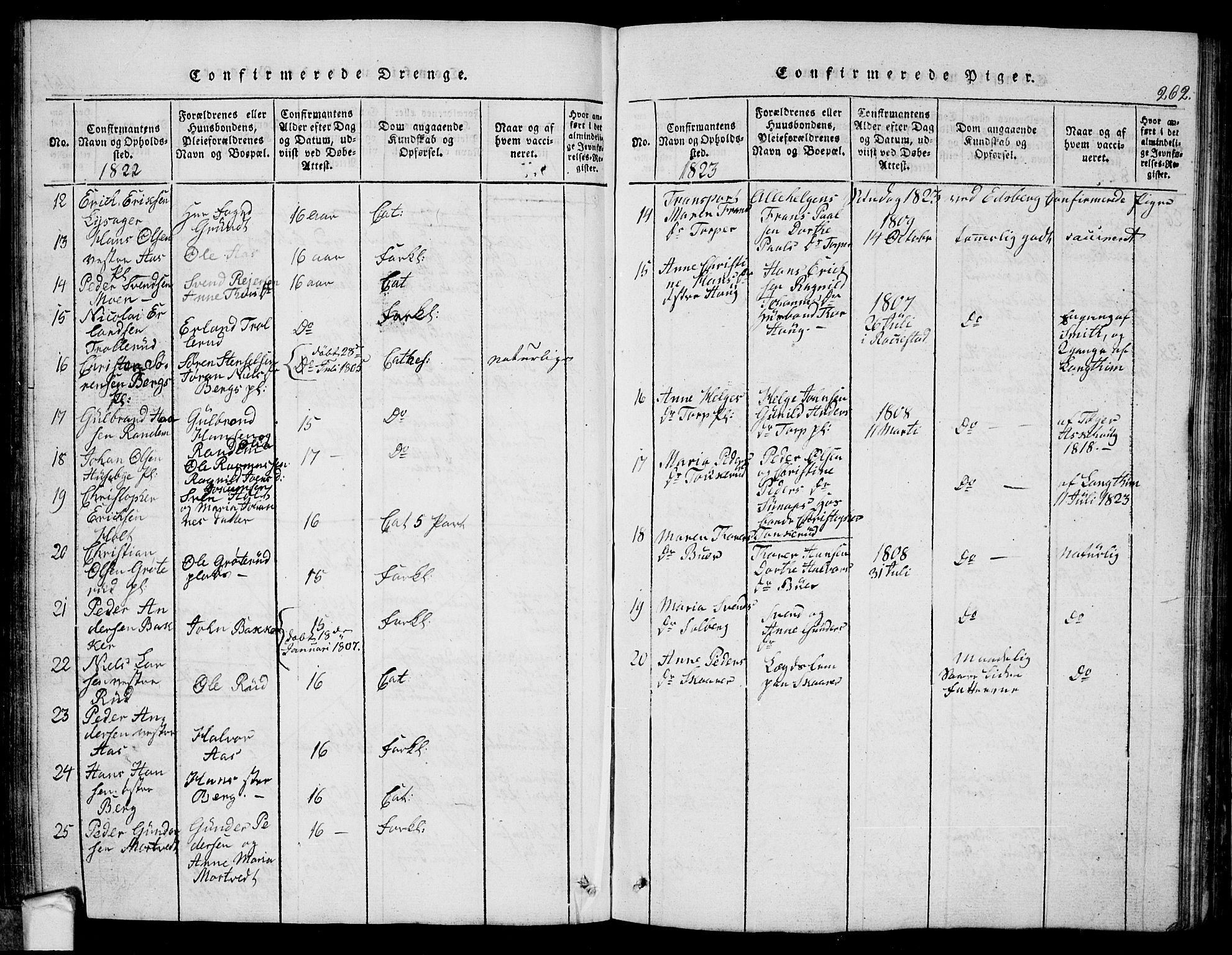 Eidsberg prestekontor Kirkebøker, SAO/A-10905/G/Ga/L0001: Klokkerbok nr. I 1, 1814-1831, s. 262
