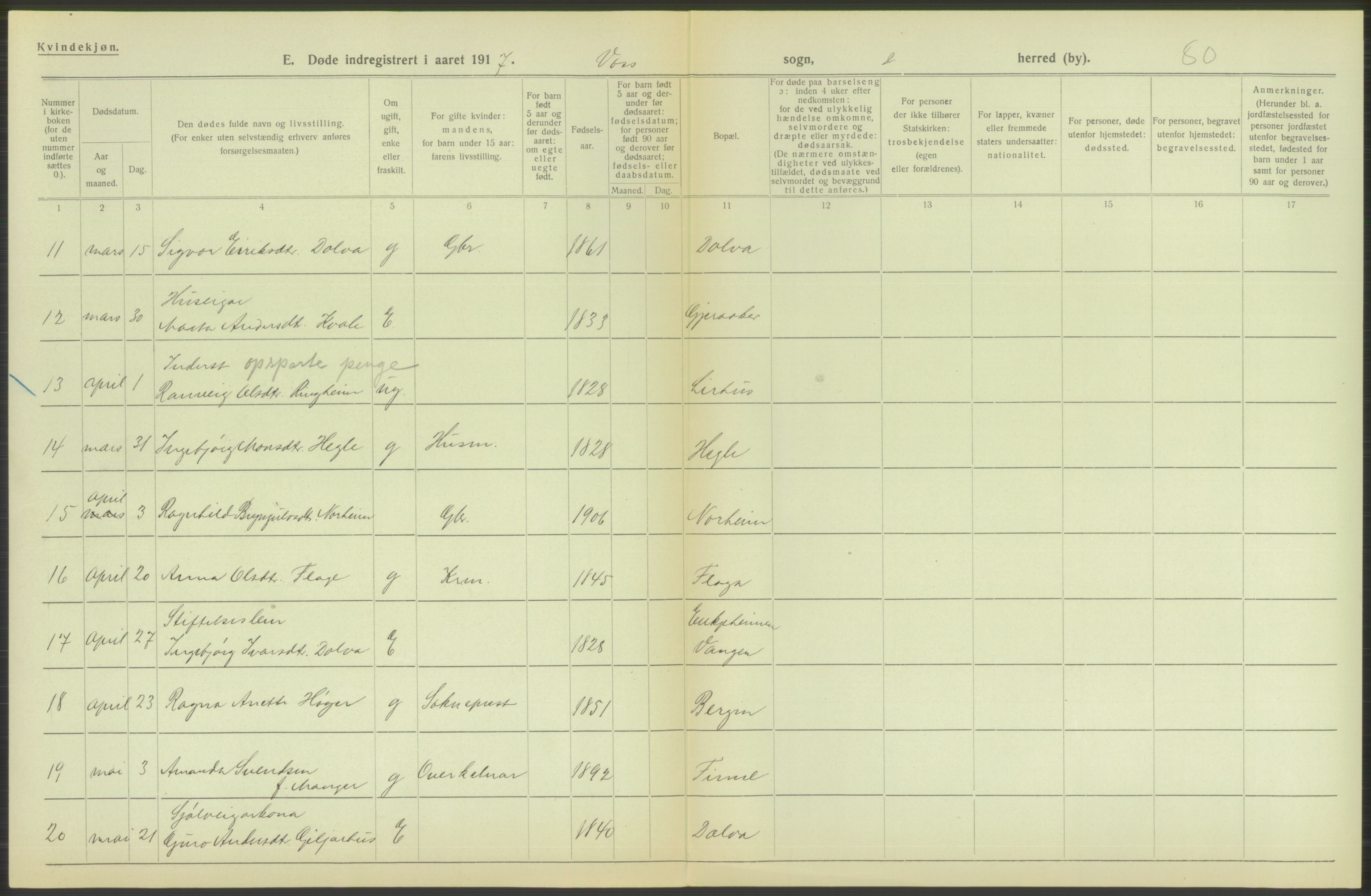 Statistisk sentralbyrå, Sosiodemografiske emner, Befolkning, RA/S-2228/D/Df/Dfb/Dfbg/L0036: S. Bergenhus amt: Døde, dødfødte. Bygder., 1917, s. 430