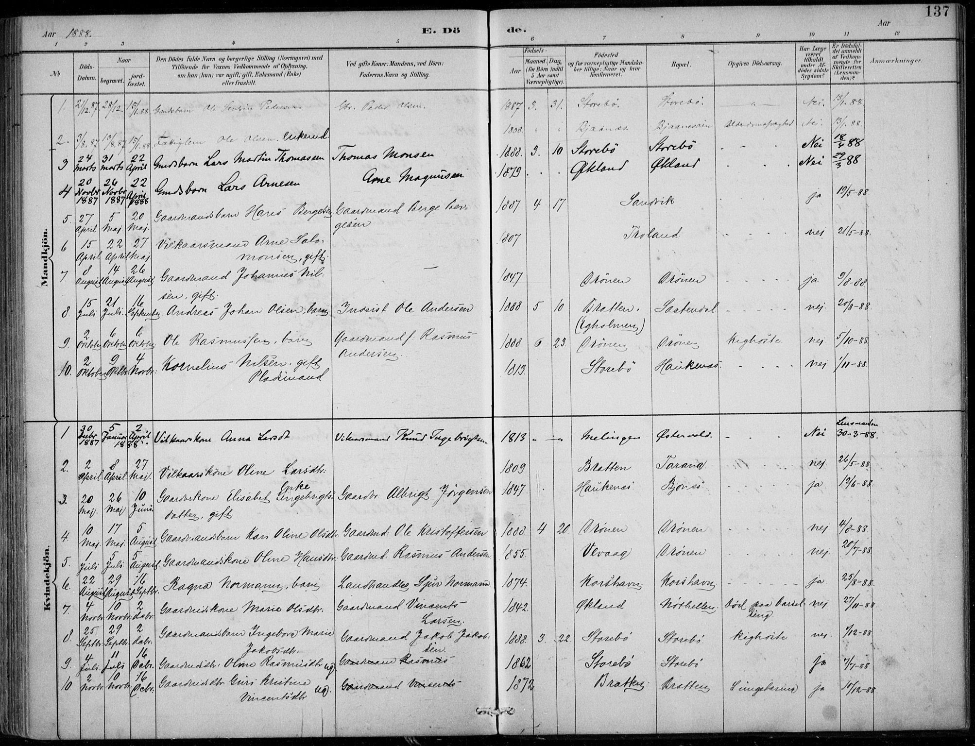 Sund sokneprestembete, AV/SAB-A-99930: Ministerialbok nr. C  1, 1882-1899, s. 137
