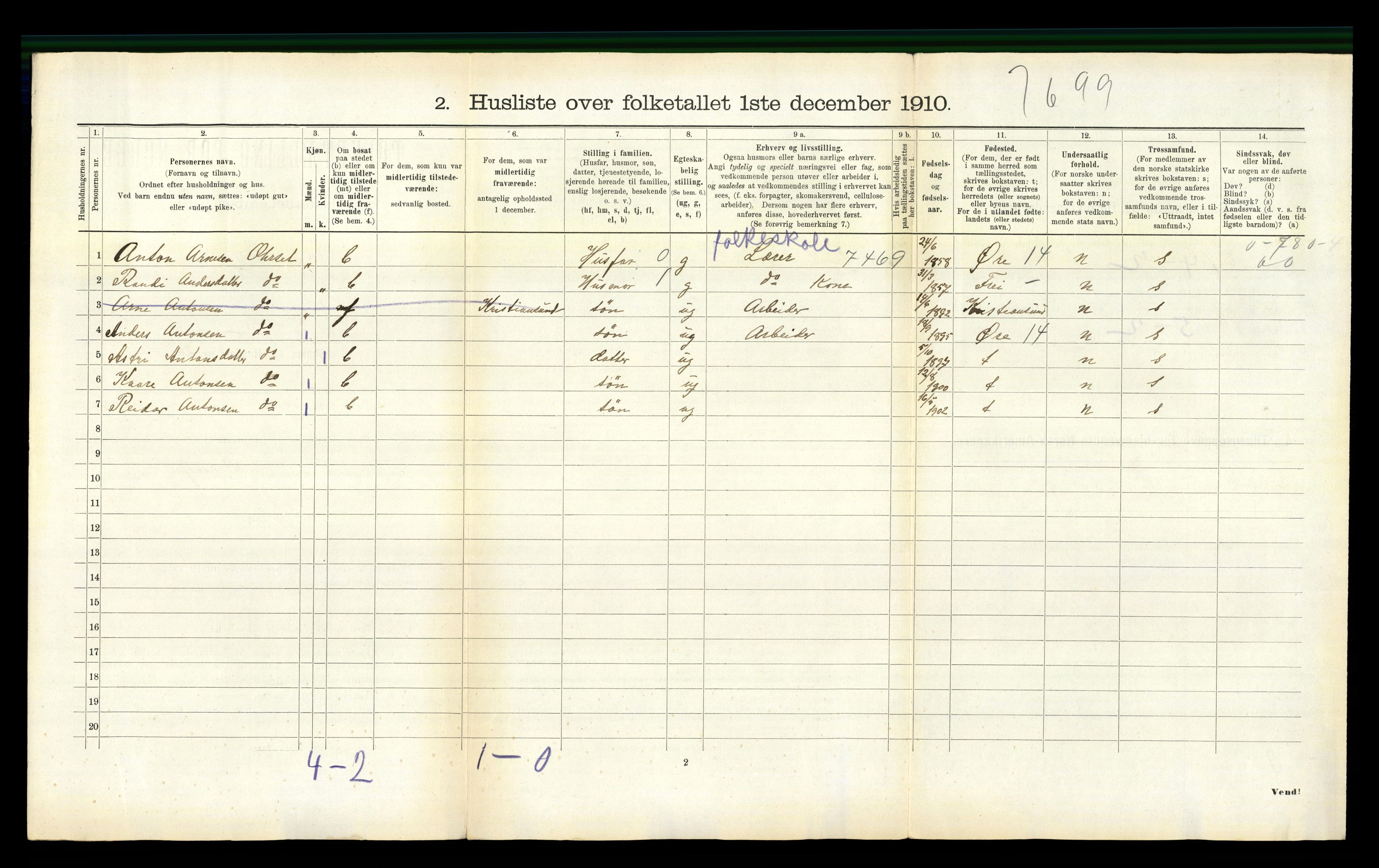 RA, Folketelling 1910 for 1559 Straumsnes herred, 1910, s. 122