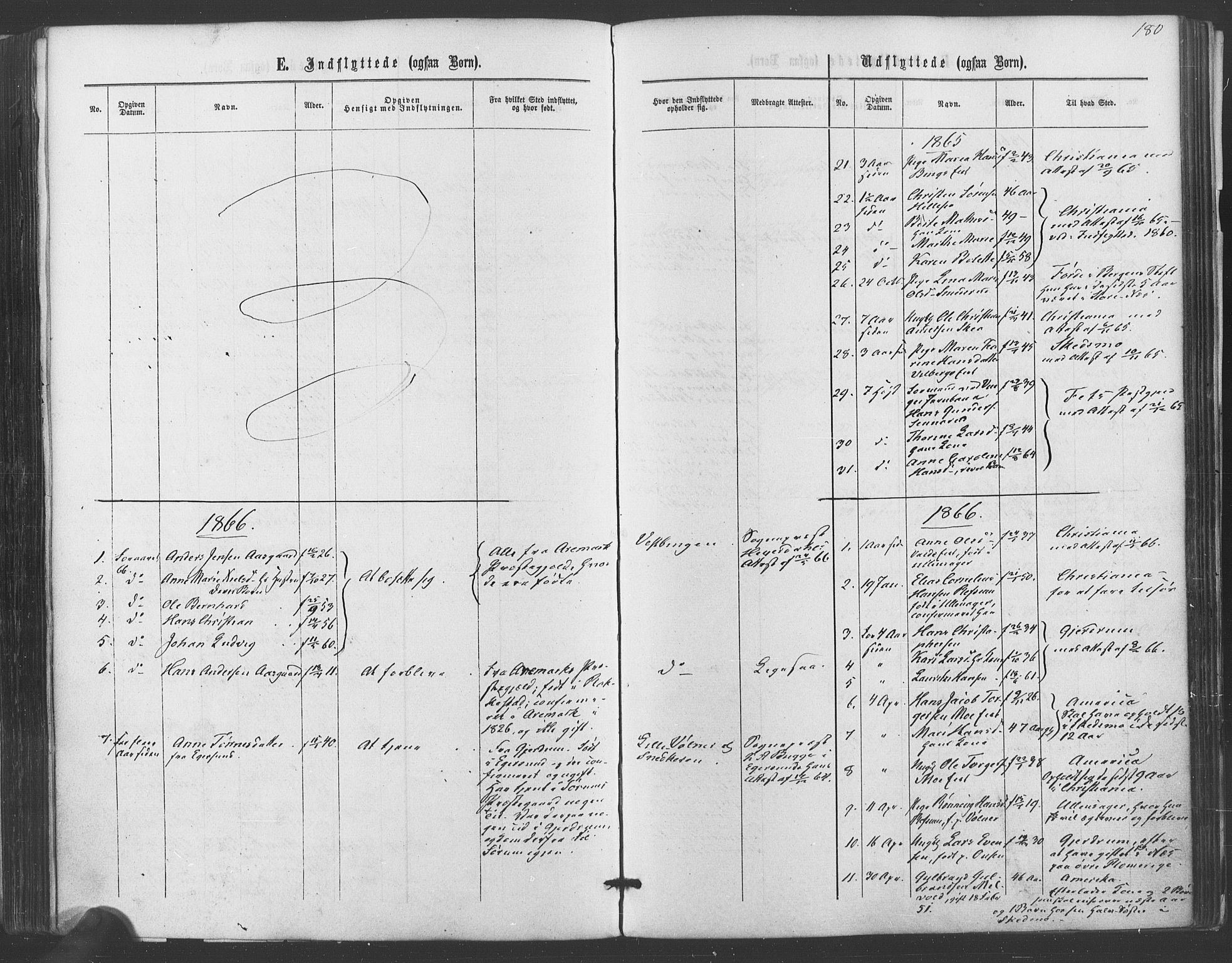 Sørum prestekontor Kirkebøker, SAO/A-10303/F/Fa/L0006: Ministerialbok nr. I 6, 1864-1877, s. 180