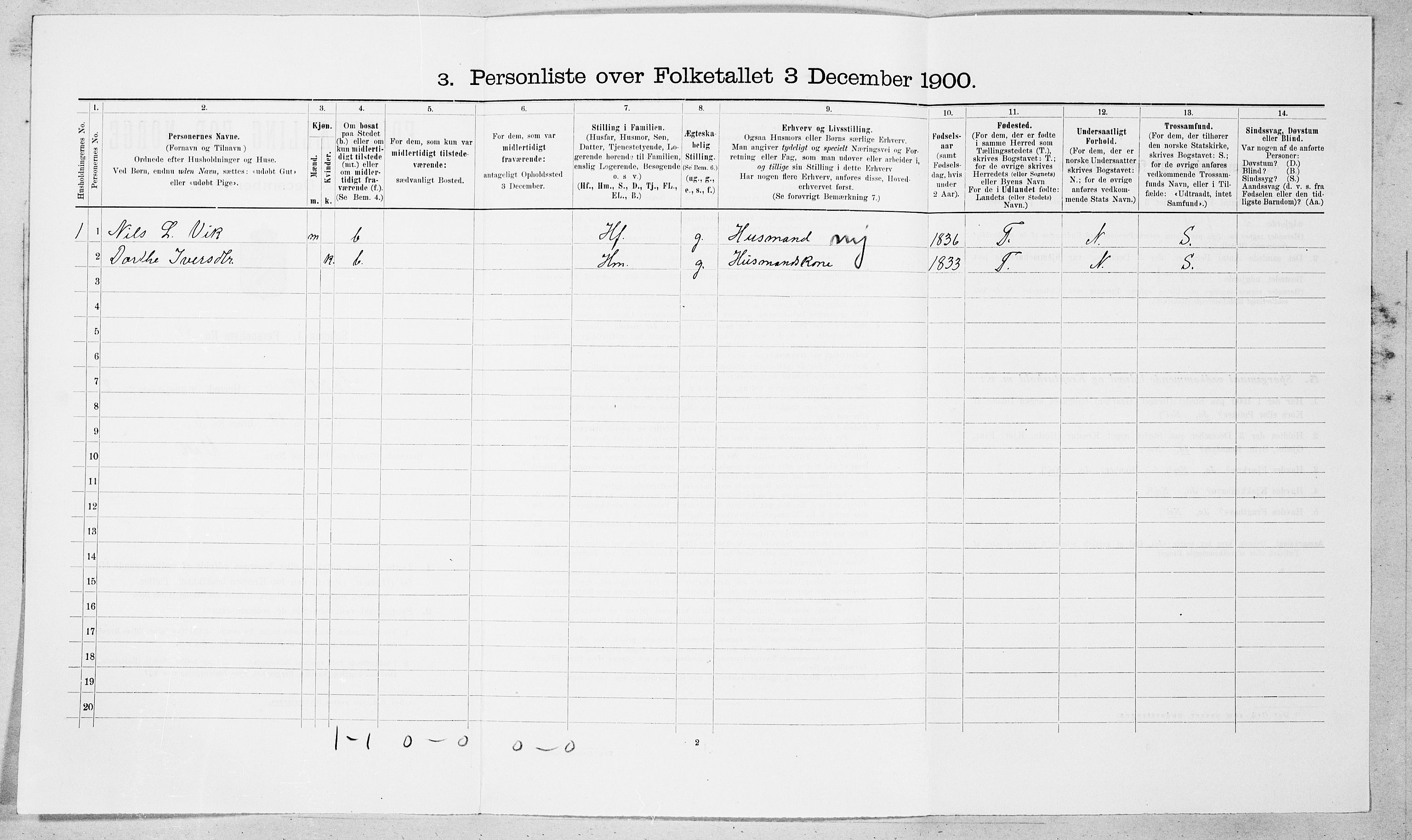 SAT, Folketelling 1900 for 1528 Sykkylven herred, 1900, s. 330