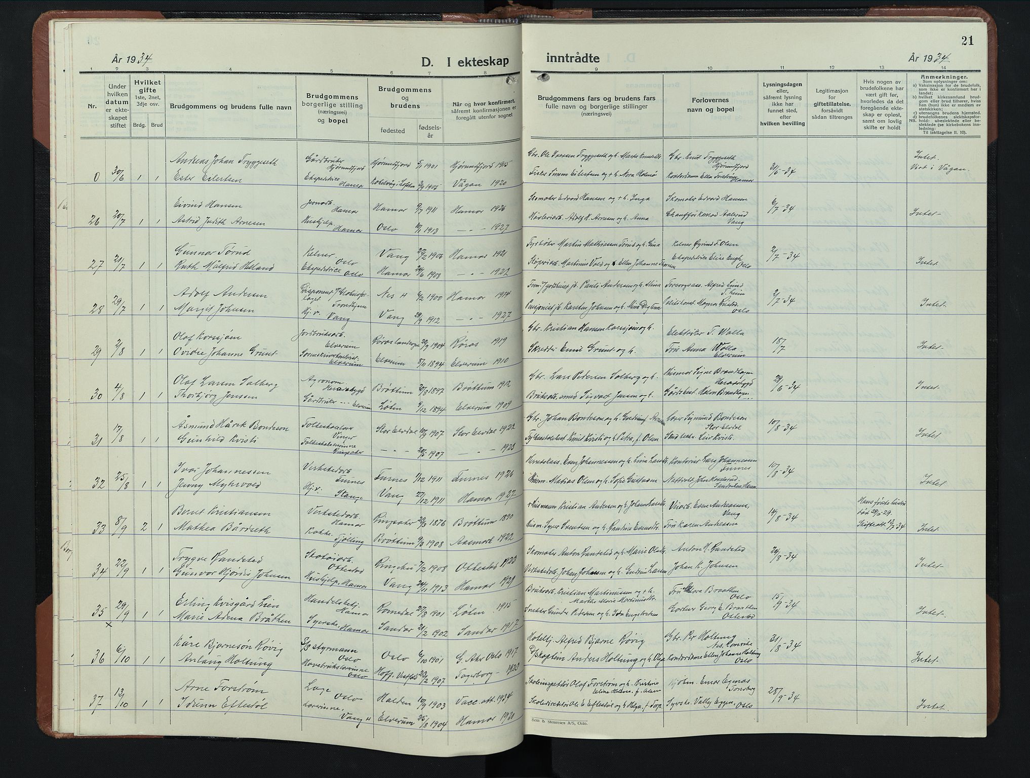 Hamar prestekontor, AV/SAH-DOMPH-002/H/Ha/Hab/L0006: Klokkerbok nr. 6, 1931-1950, s. 21