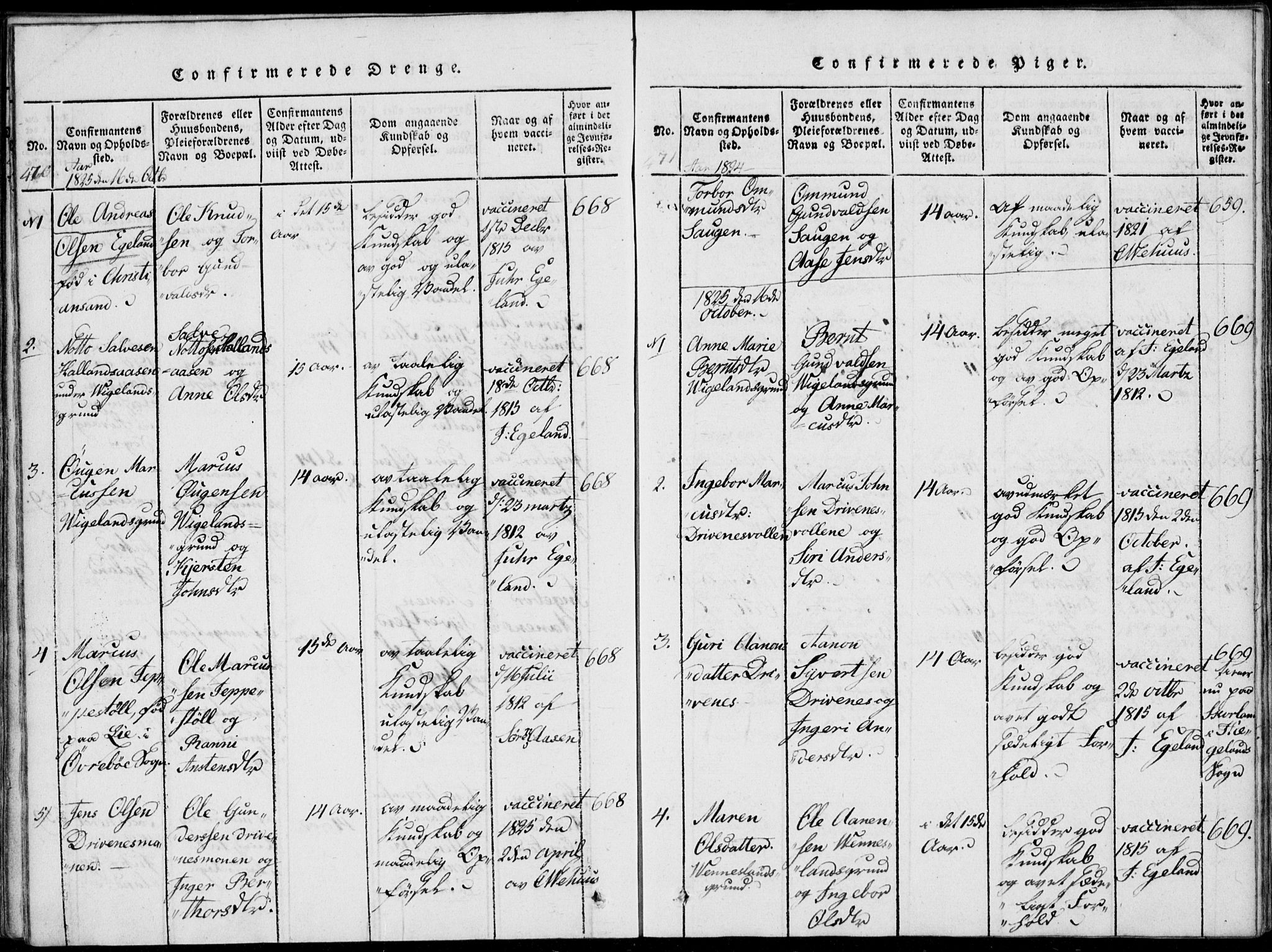 Vennesla sokneprestkontor, AV/SAK-1111-0045/Fa/Fab/L0003: Ministerialbok nr. A 3, 1820-1834, s. 470-471
