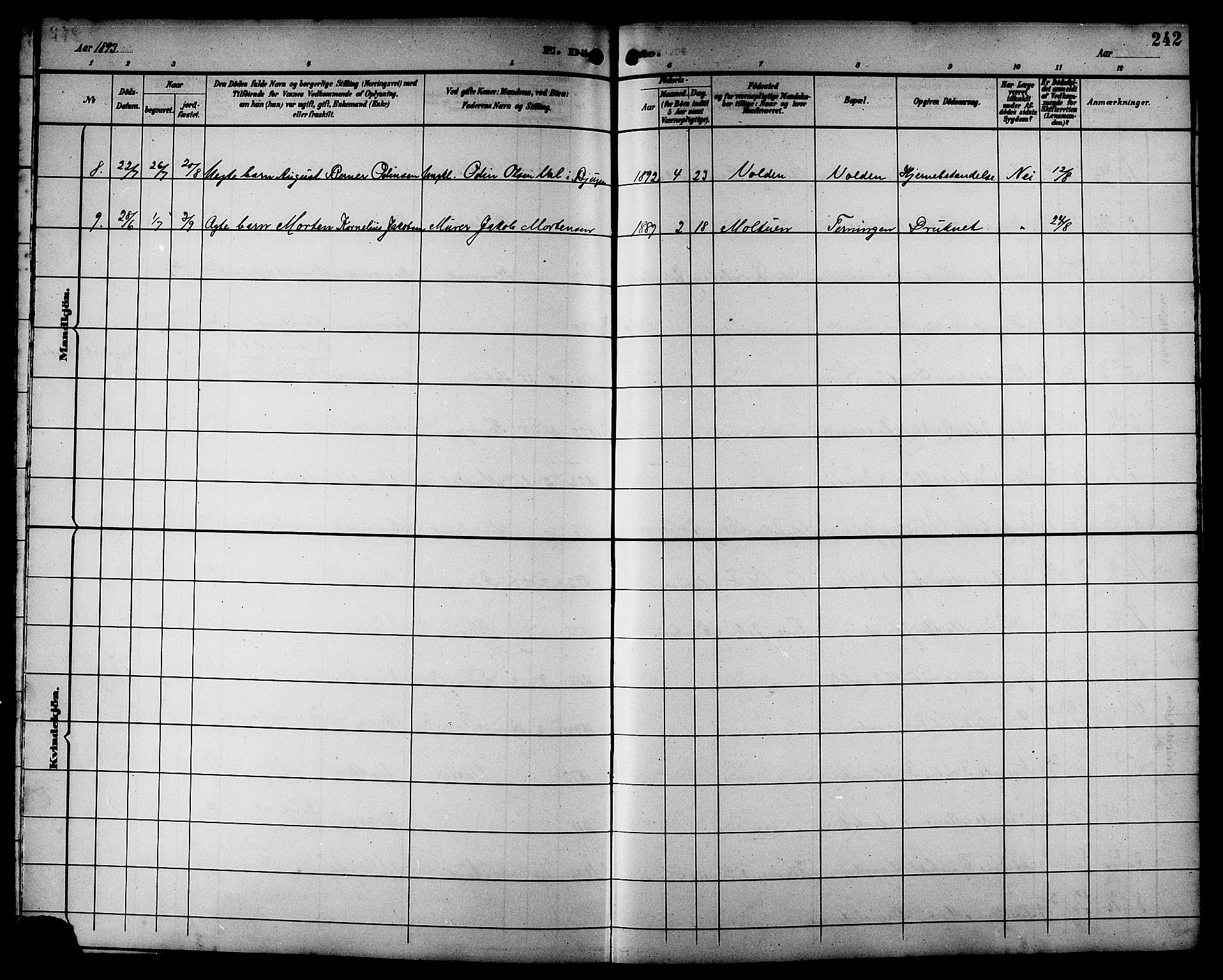 Ministerialprotokoller, klokkerbøker og fødselsregistre - Sør-Trøndelag, SAT/A-1456/662/L0757: Klokkerbok nr. 662C02, 1892-1918, s. 242