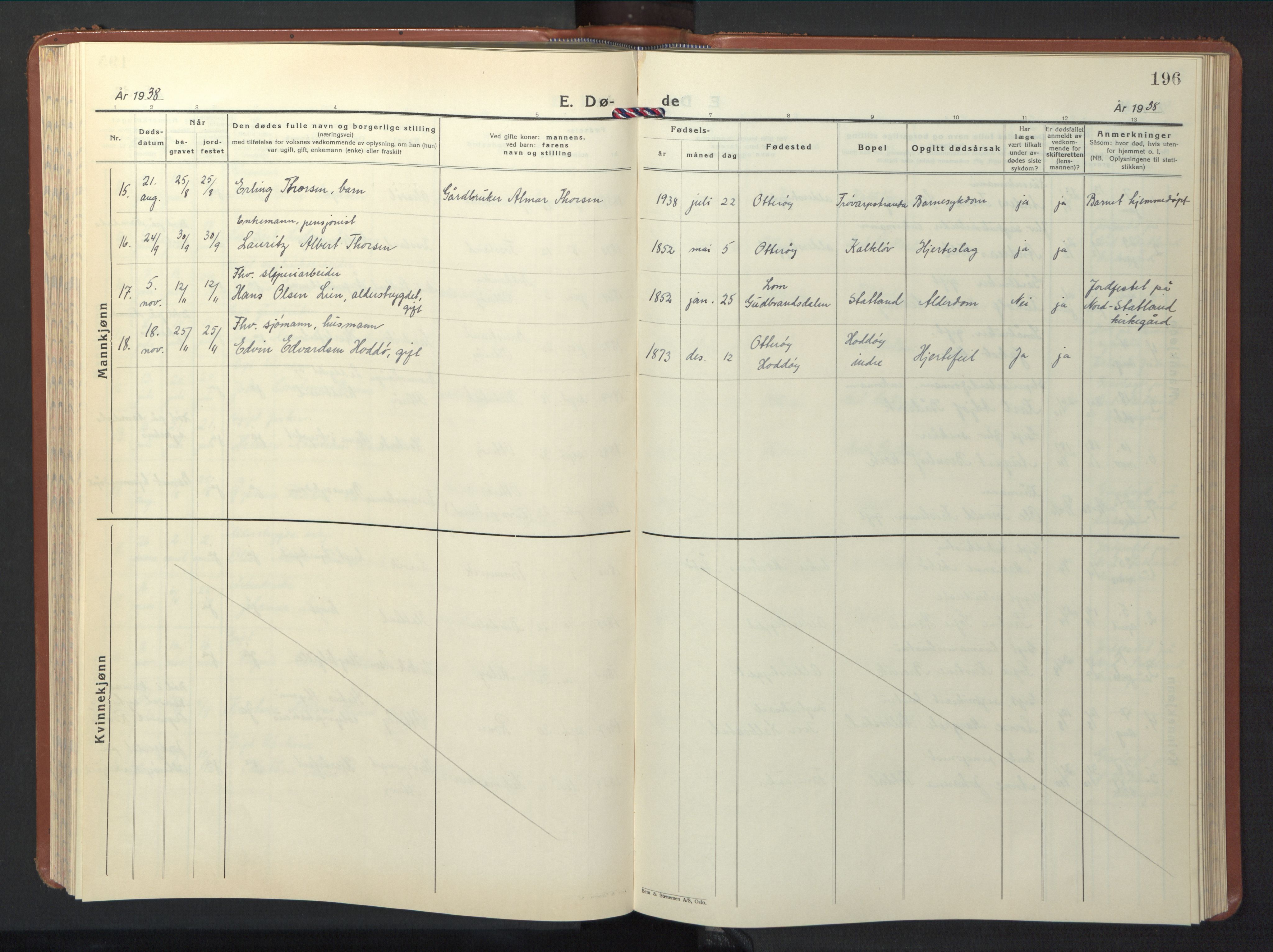 Ministerialprotokoller, klokkerbøker og fødselsregistre - Nord-Trøndelag, AV/SAT-A-1458/774/L0631: Klokkerbok nr. 774C02, 1934-1950, s. 196