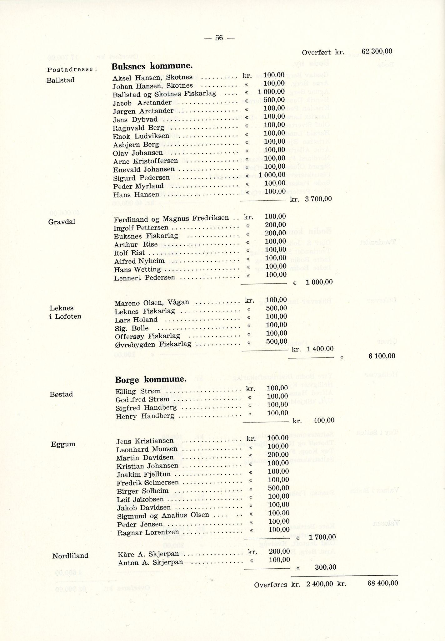 Vardø Fiskersamvirkelag, VAMU/A-0037/D/Da/L0002: Korrespondanse Er-Fi, 1946-1951