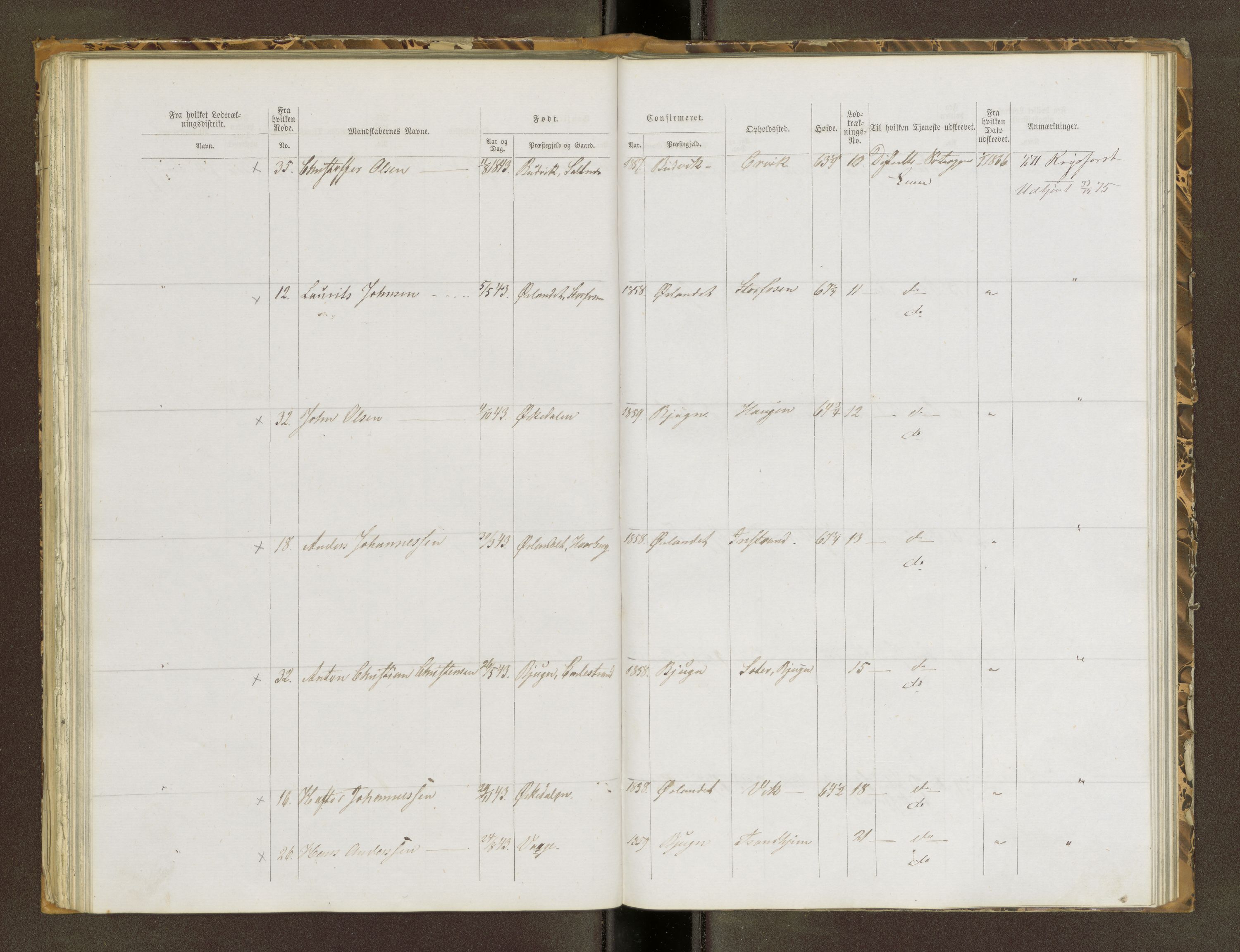 Sjøinnrulleringen - Trondhjemske distrikt, SAT/A-5121/01/L0320: Rulle over kystværnet og reserver for sjøtroppene i søndre og norder Trondhjem amter, 1861-1868