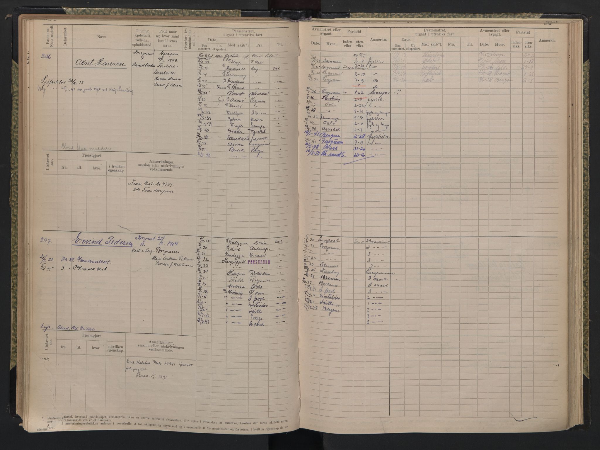 Porsgrunn innrulleringskontor, AV/SAKO-A-829/F/Fd/L0005: B-rulle nr. 1-556, 1886-1948