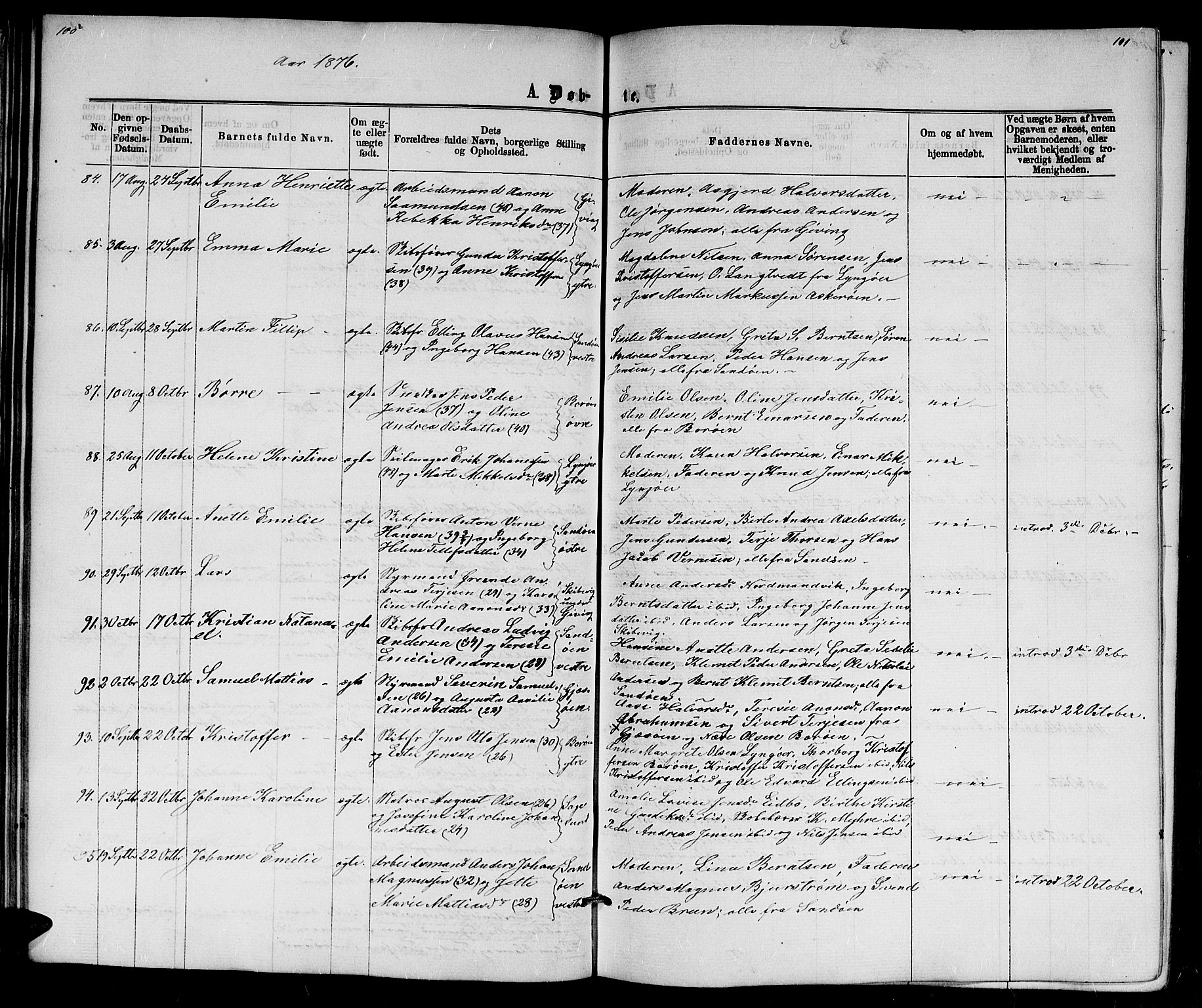 Dypvåg sokneprestkontor, AV/SAK-1111-0007/F/Fb/Fba/L0012: Klokkerbok nr. B 12, 1872-1886, s. 100-101