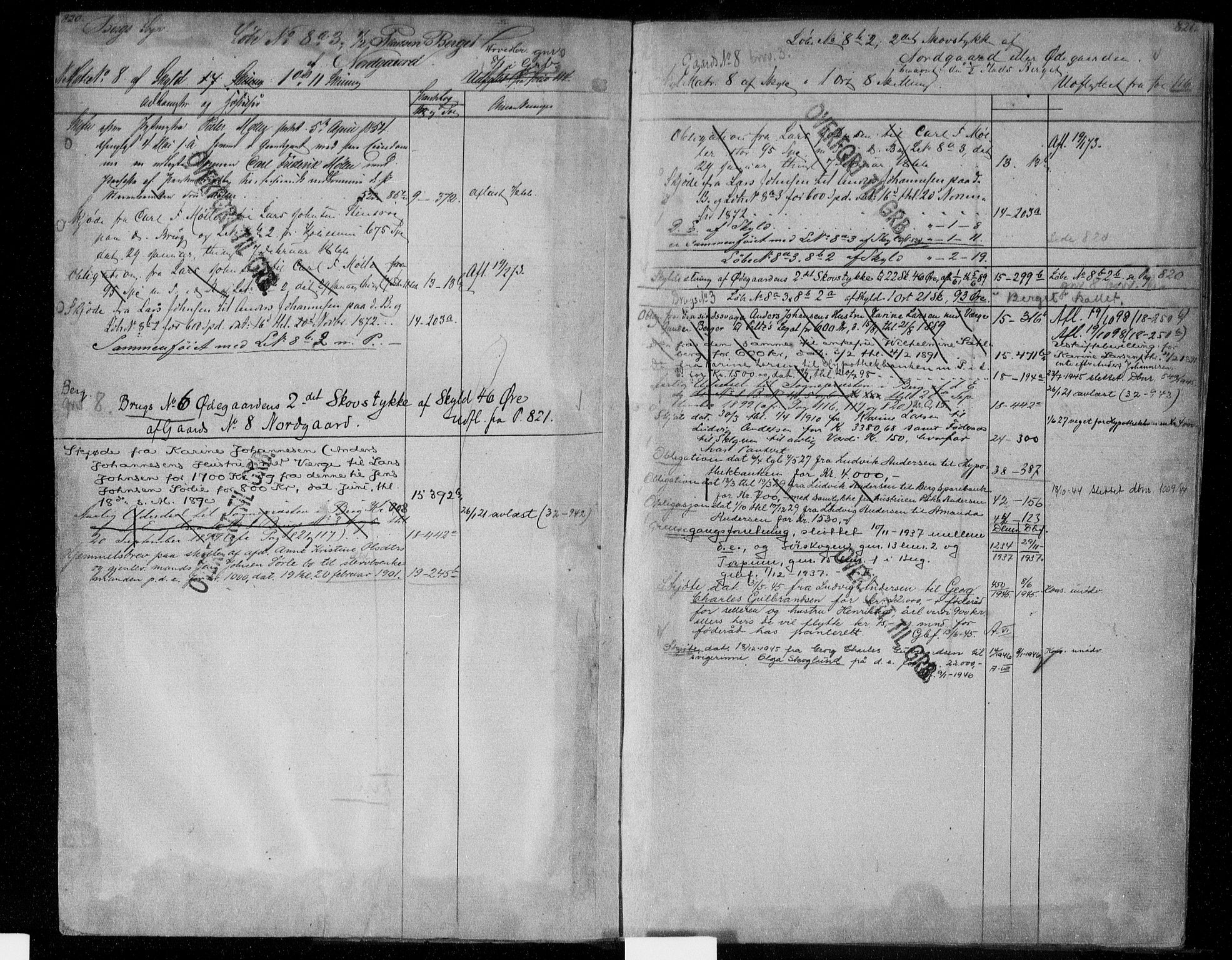Idd og Marker sorenskriveri, AV/SAO-A-10283/G/Ga/Gac/L0004b: Panteregister nr. II 4b, 1848-1953, s. 820-821