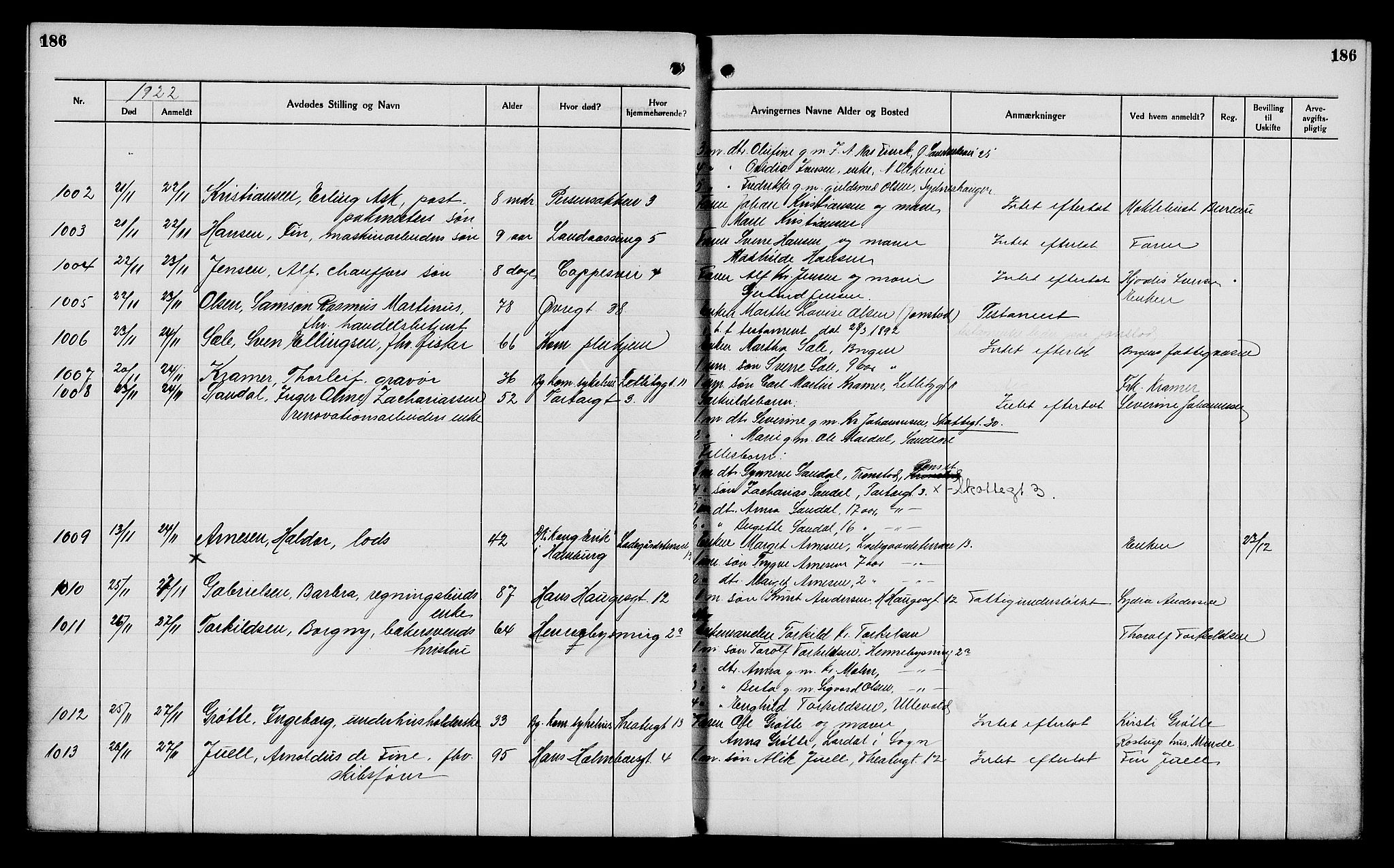 Byfogd og Byskriver i Bergen, AV/SAB-A-3401/06/06Na/L0014: Dødsfallsjournaler, 1921-1924, s. 186