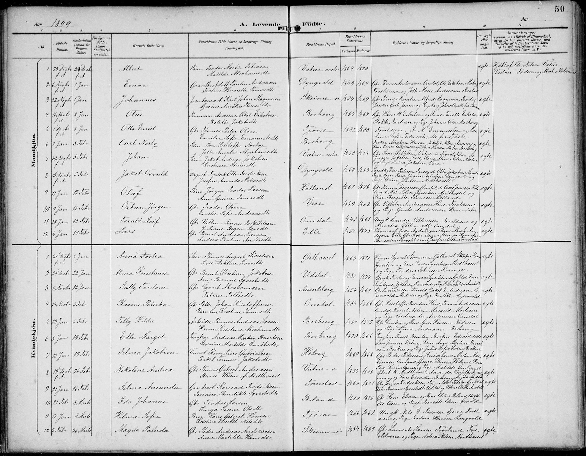 Lista sokneprestkontor, SAK/1111-0027/F/Fb/L0005: Klokkerbok nr. B 5, 1892-1923, s. 50