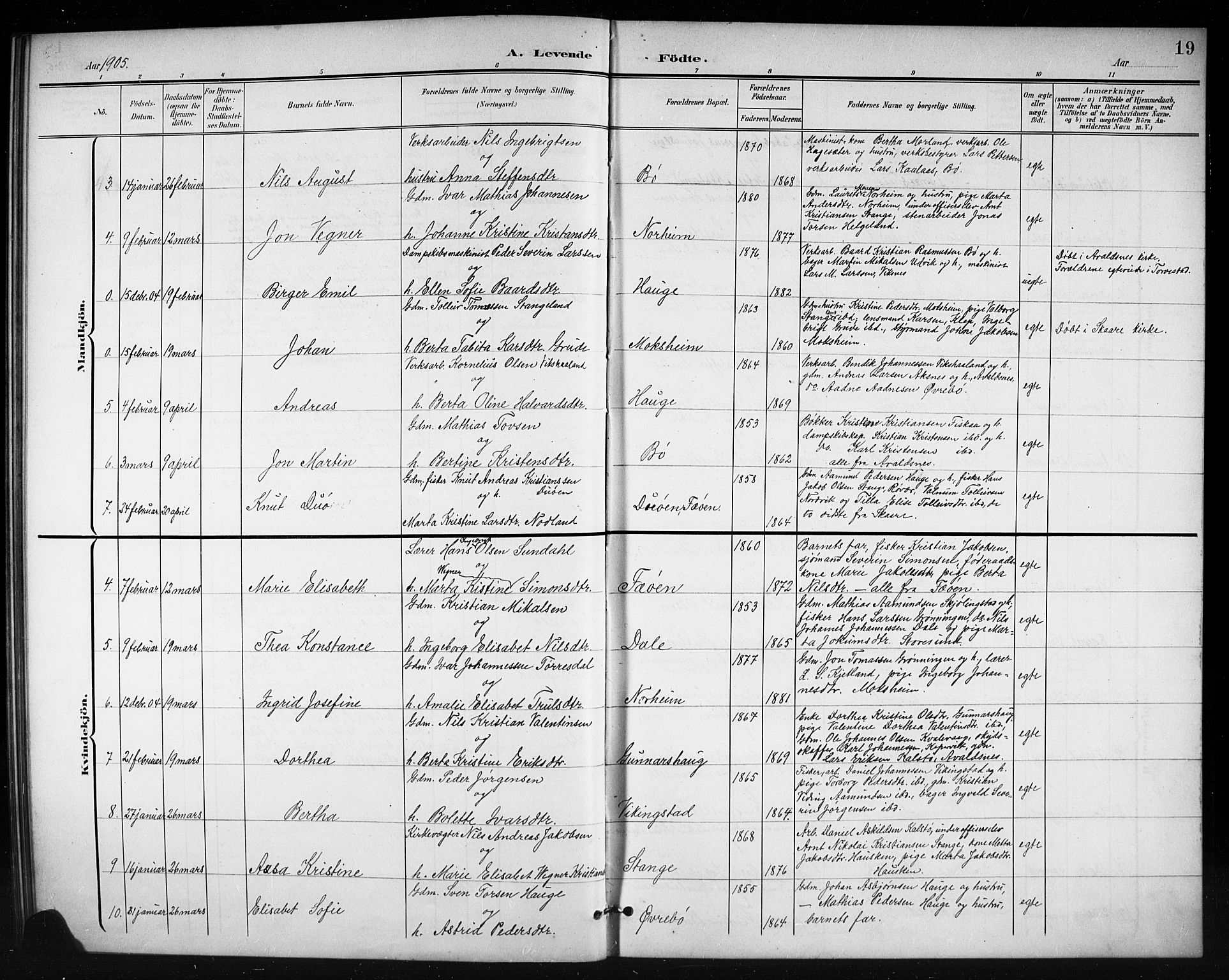 Torvastad sokneprestkontor, SAST/A -101857/H/Ha/Hab/L0008: Klokkerbok nr. B 8, 1901-1924, s. 19