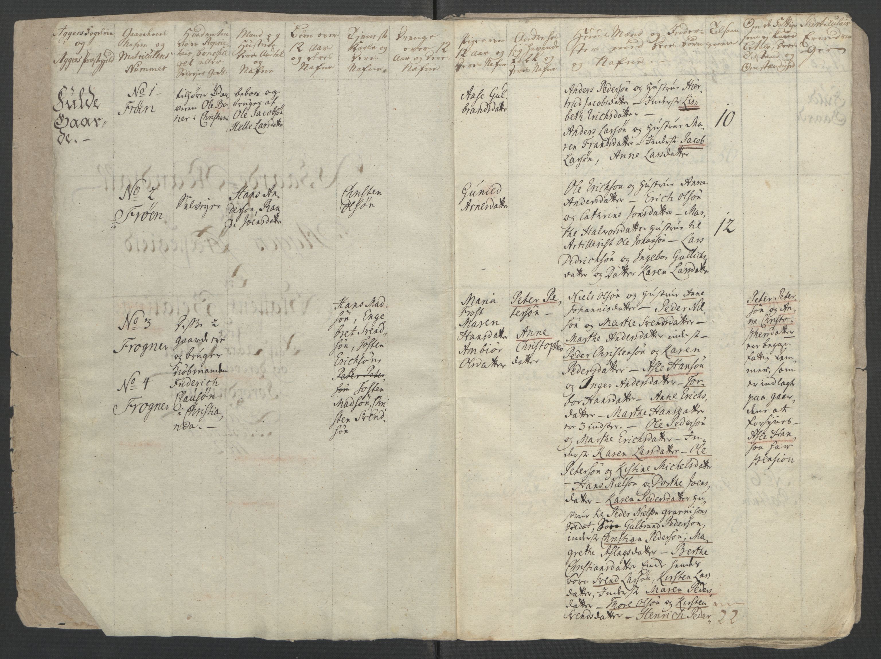 Rentekammeret inntil 1814, Reviderte regnskaper, Fogderegnskap, RA/EA-4092/R10/L0559: Ekstraskatten Aker og Follo, 1763, s. 272