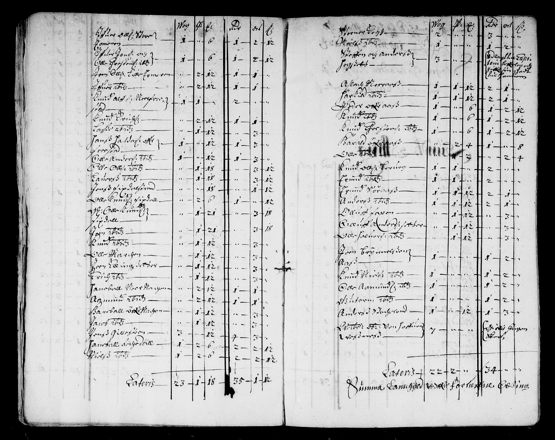 Rentekammeret inntil 1814, Reviderte regnskaper, Stiftamtstueregnskaper, Trondheim stiftamt og Nordland amt, AV/RA-EA-6044/R/Rd/L0037: Trondheim stiftamt, 1673
