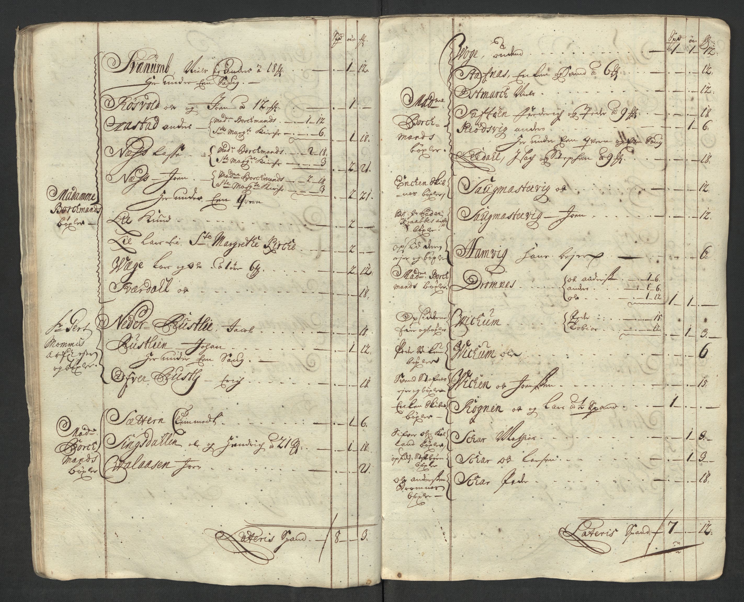 Rentekammeret inntil 1814, Reviderte regnskaper, Fogderegnskap, AV/RA-EA-4092/R57/L3865: Fogderegnskap Fosen, 1717, s. 35