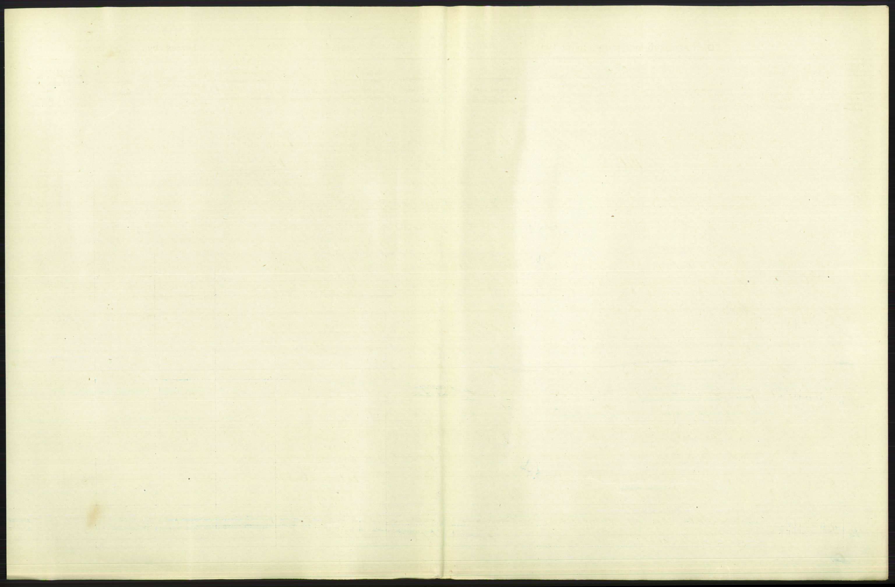 Statistisk sentralbyrå, Sosiodemografiske emner, Befolkning, RA/S-2228/D/Df/Dfb/Dfbf/L0031: Stavanger amt: Gifte. Bygder og byer., 1916, s. 309