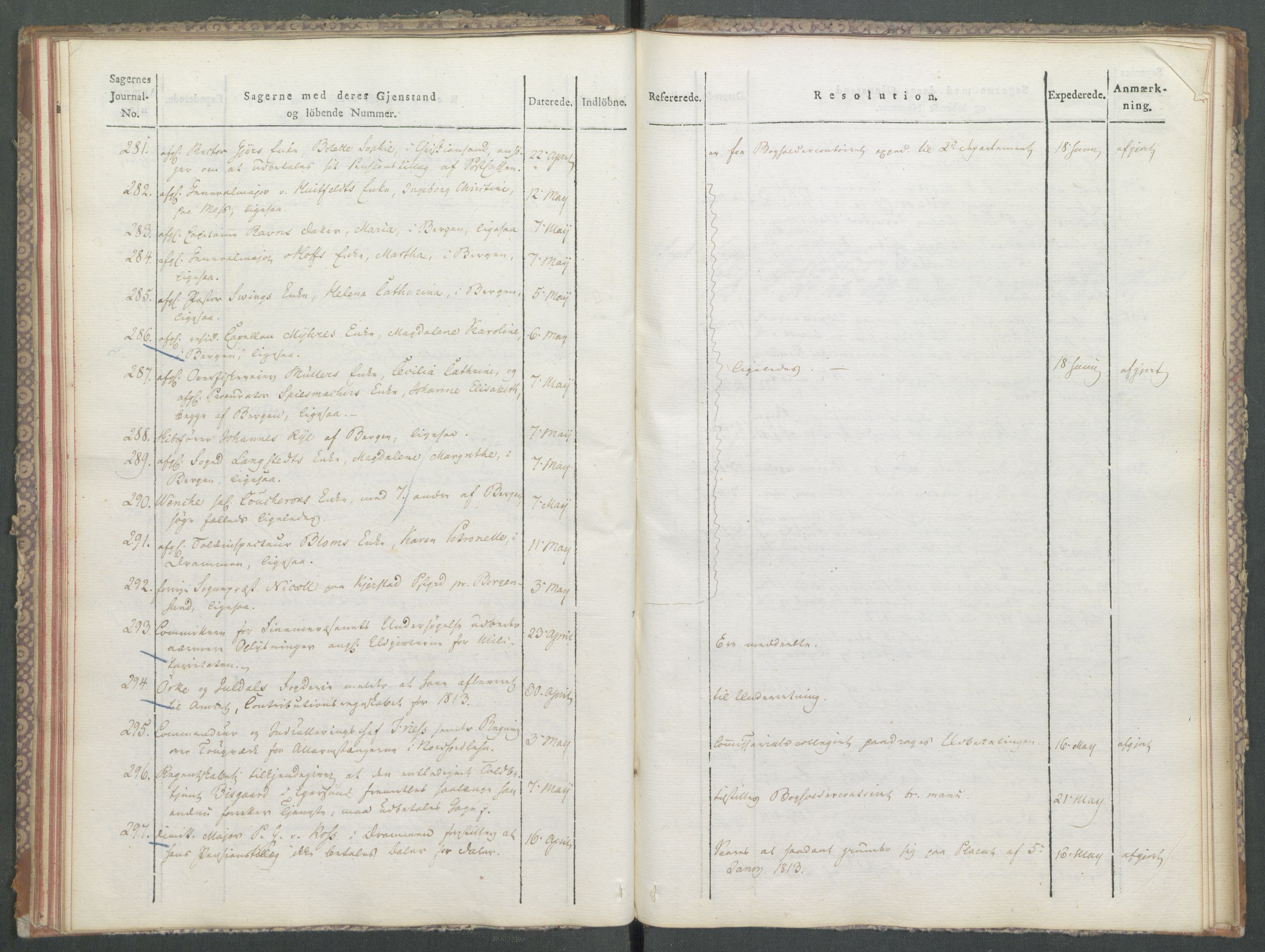 Departementene i 1814, RA/S-3899/Fa/L0006: 1. byrå - Journal A 1-543, 1814, s. 32