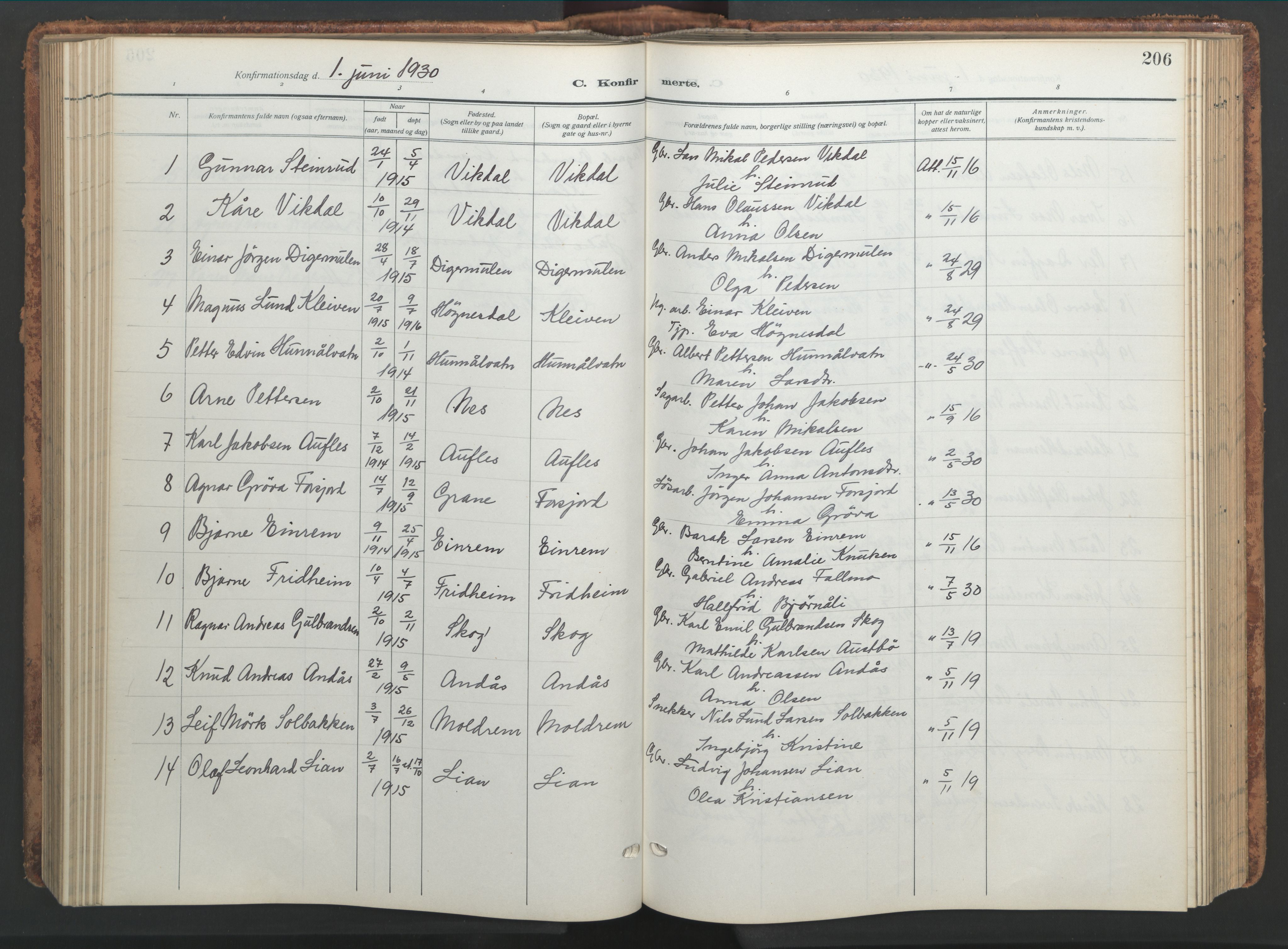 Ministerialprotokoller, klokkerbøker og fødselsregistre - Nordland, AV/SAT-A-1459/820/L0302: Klokkerbok nr. 820C04, 1917-1948, s. 206