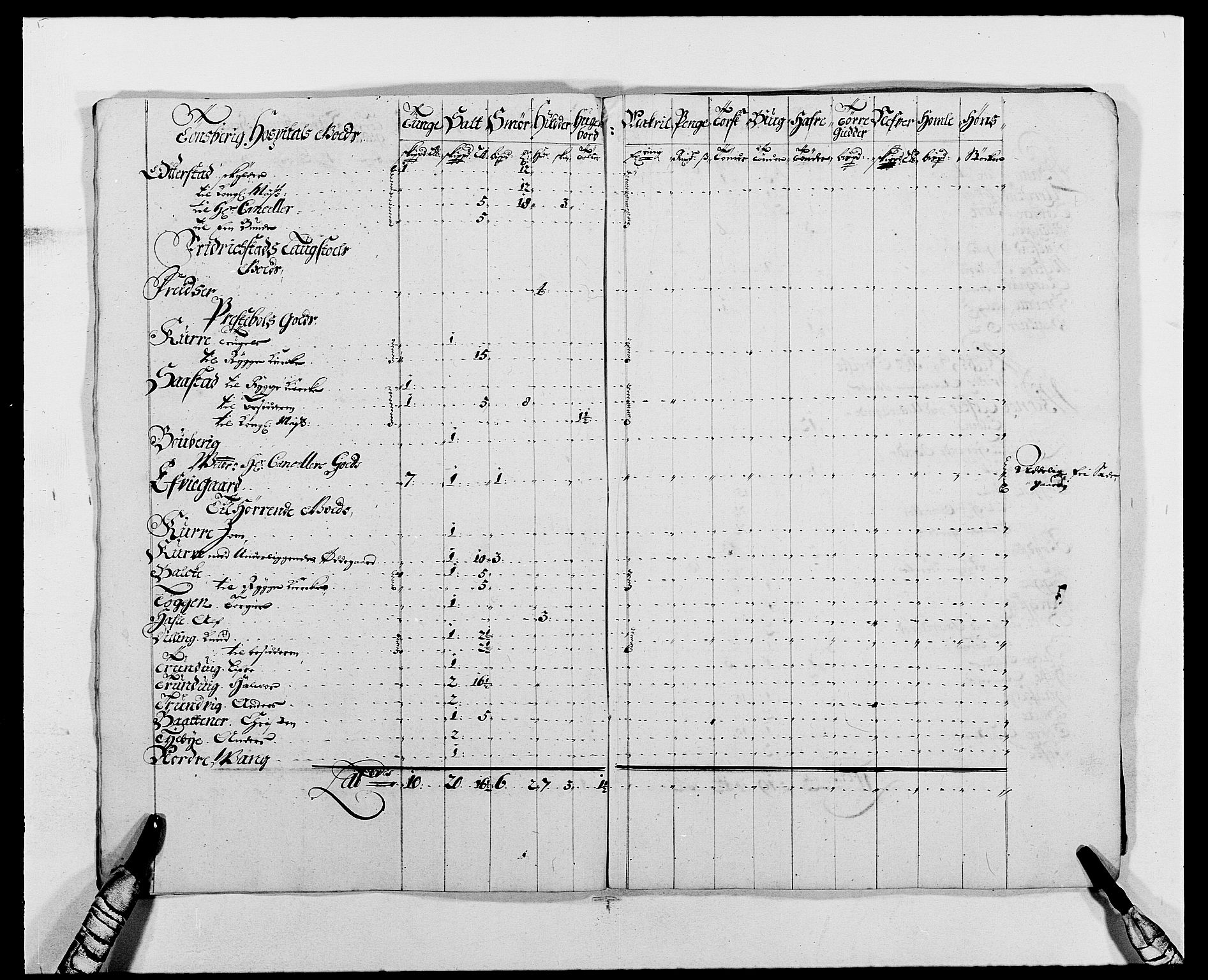 Rentekammeret inntil 1814, Reviderte regnskaper, Fogderegnskap, RA/EA-4092/R02/L0106: Fogderegnskap Moss og Verne kloster, 1688-1691, s. 488