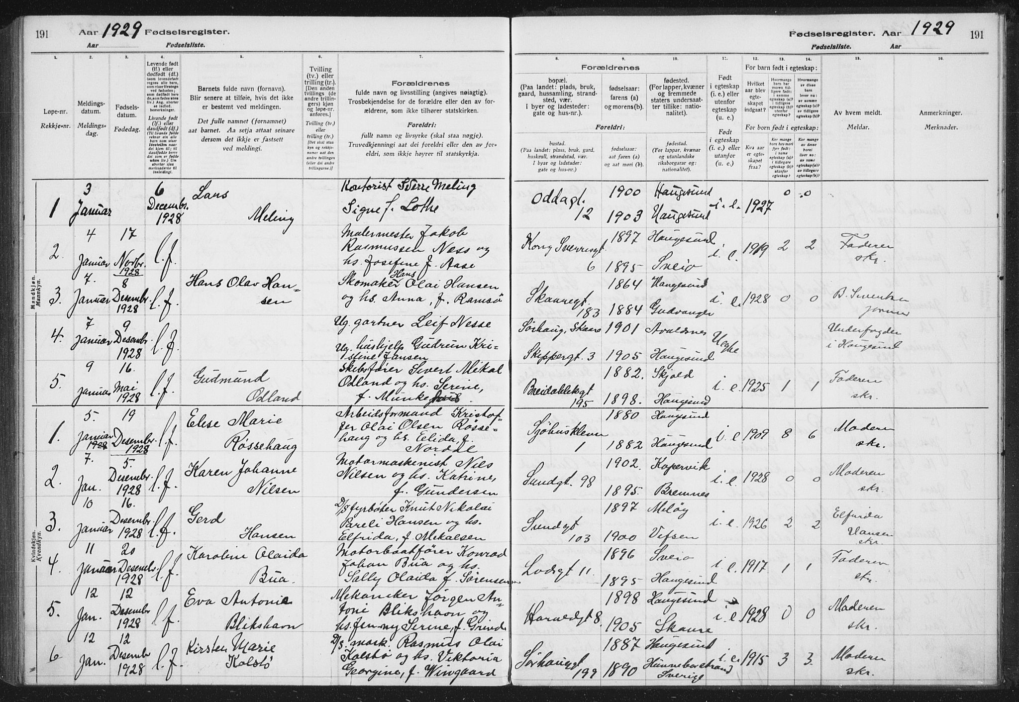 Haugesund sokneprestkontor, AV/SAST-A -101863/I/Id/L0005: Fødselsregister nr. 3, 1923-1929, s. 191