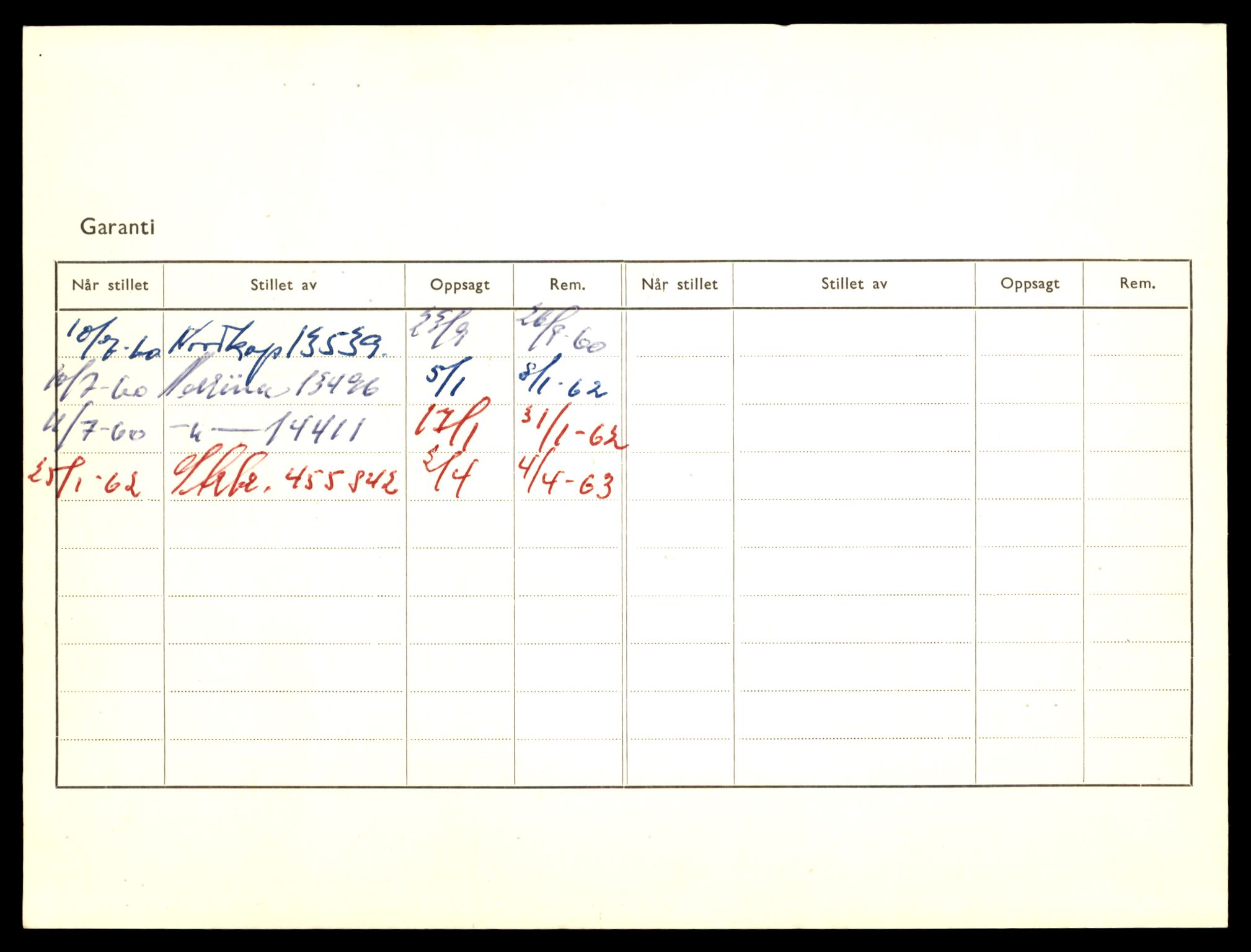 Møre og Romsdal vegkontor - Ålesund trafikkstasjon, AV/SAT-A-4099/F/Fe/L0041: Registreringskort for kjøretøy T 13710 - T 13905, 1927-1998, s. 3004