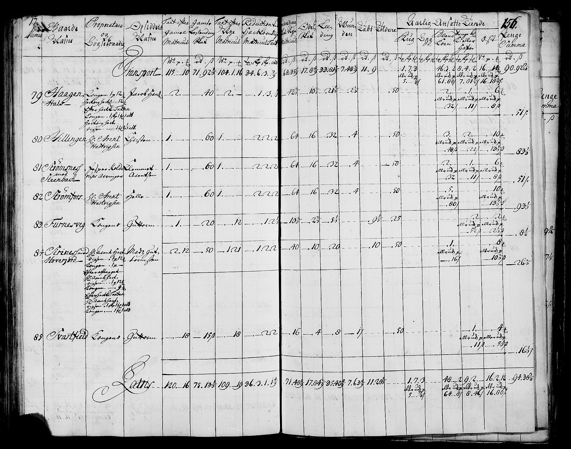 Rentekammeret inntil 1814, Realistisk ordnet avdeling, AV/RA-EA-4070/N/Nb/Nbf/L0173: Salten matrikkelprotokoll, 1723, s. 160