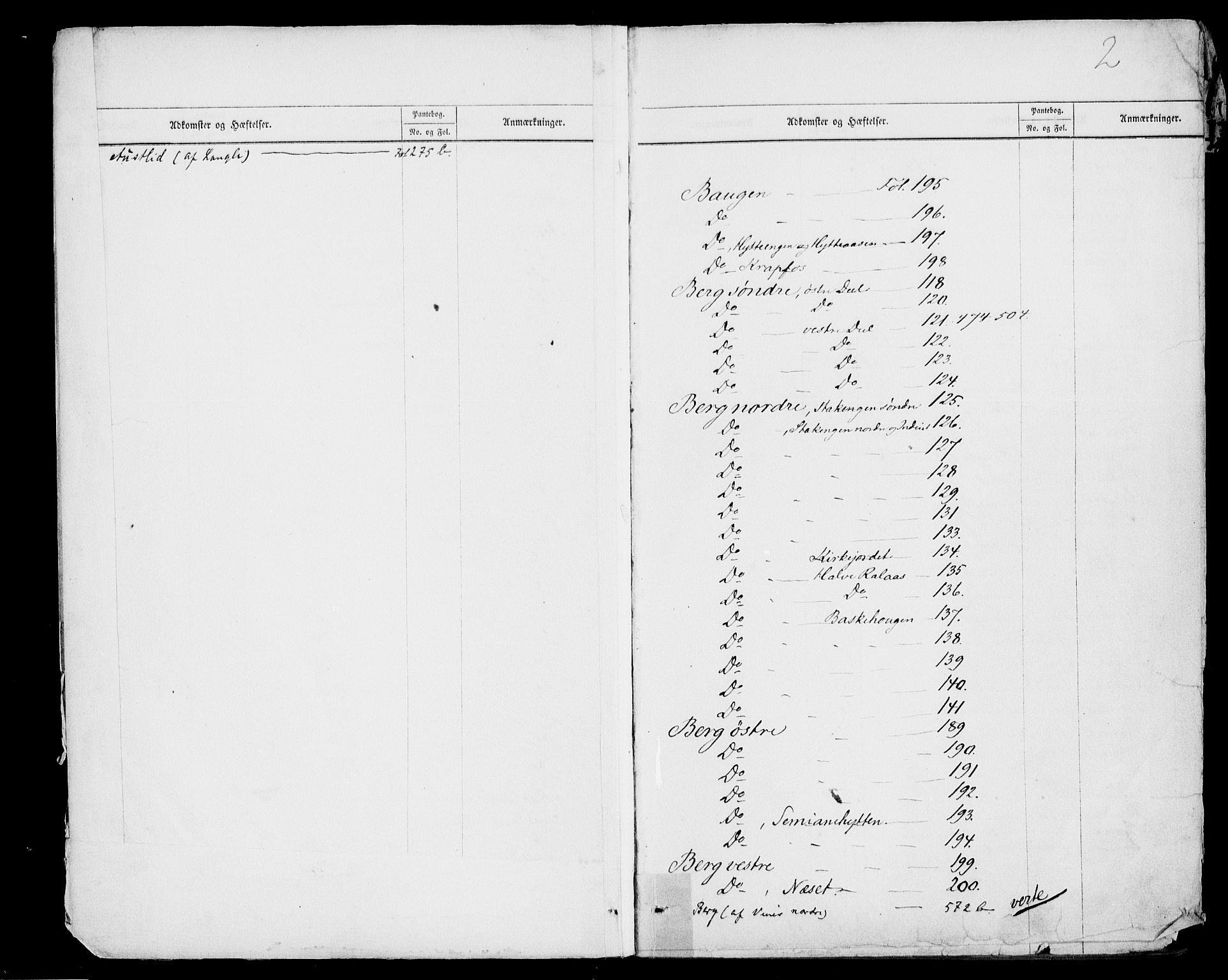Moss sorenskriveri, SAO/A-10168: Panteregister nr. III 2, 1773-1922, s. 2