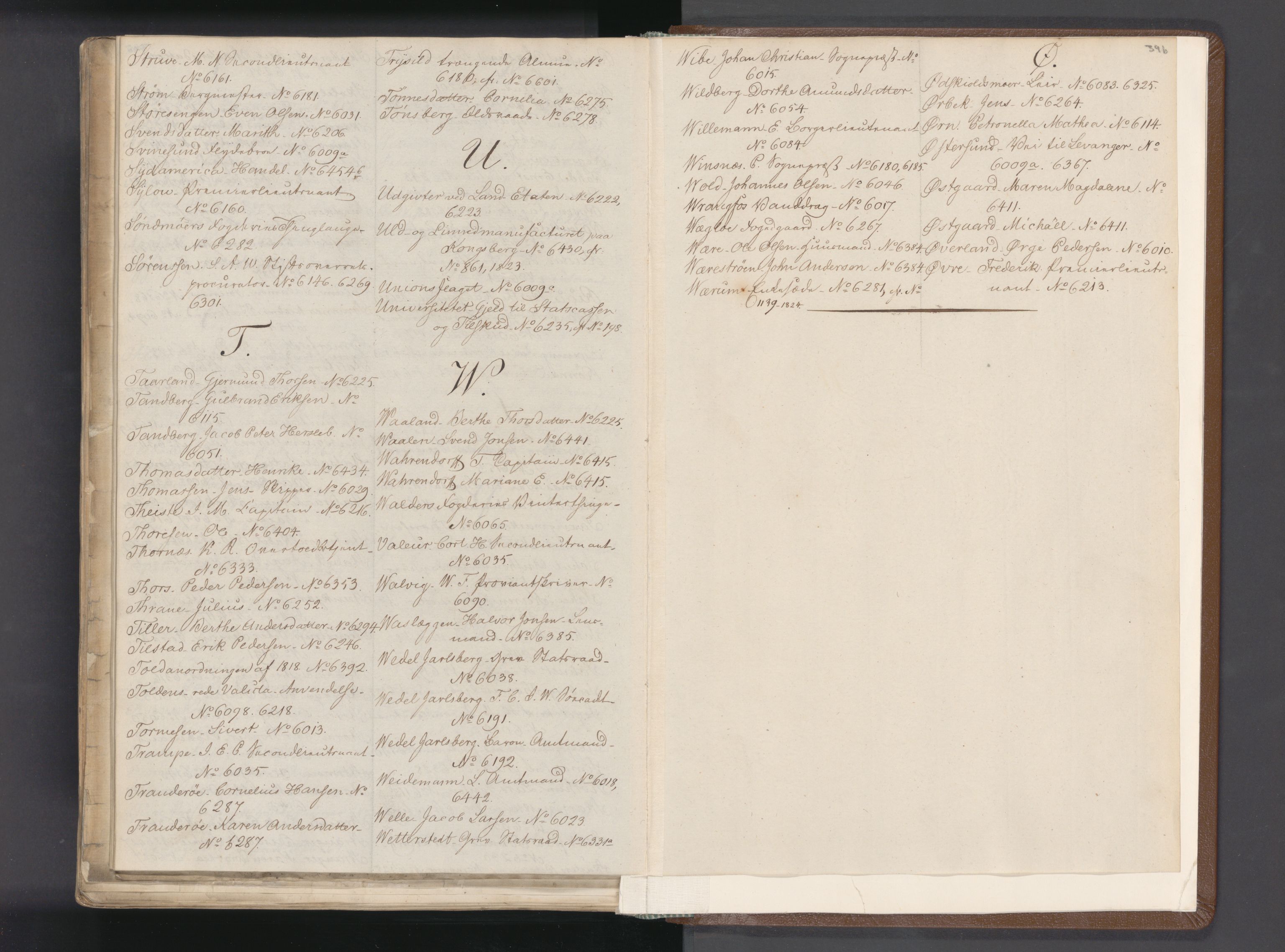 Statsrådssekretariatet, AV/RA-S-1001/A/Ab/L0013: Kgl. res. nr. 6009-6454, 1. halvår I, 1822, s. 396