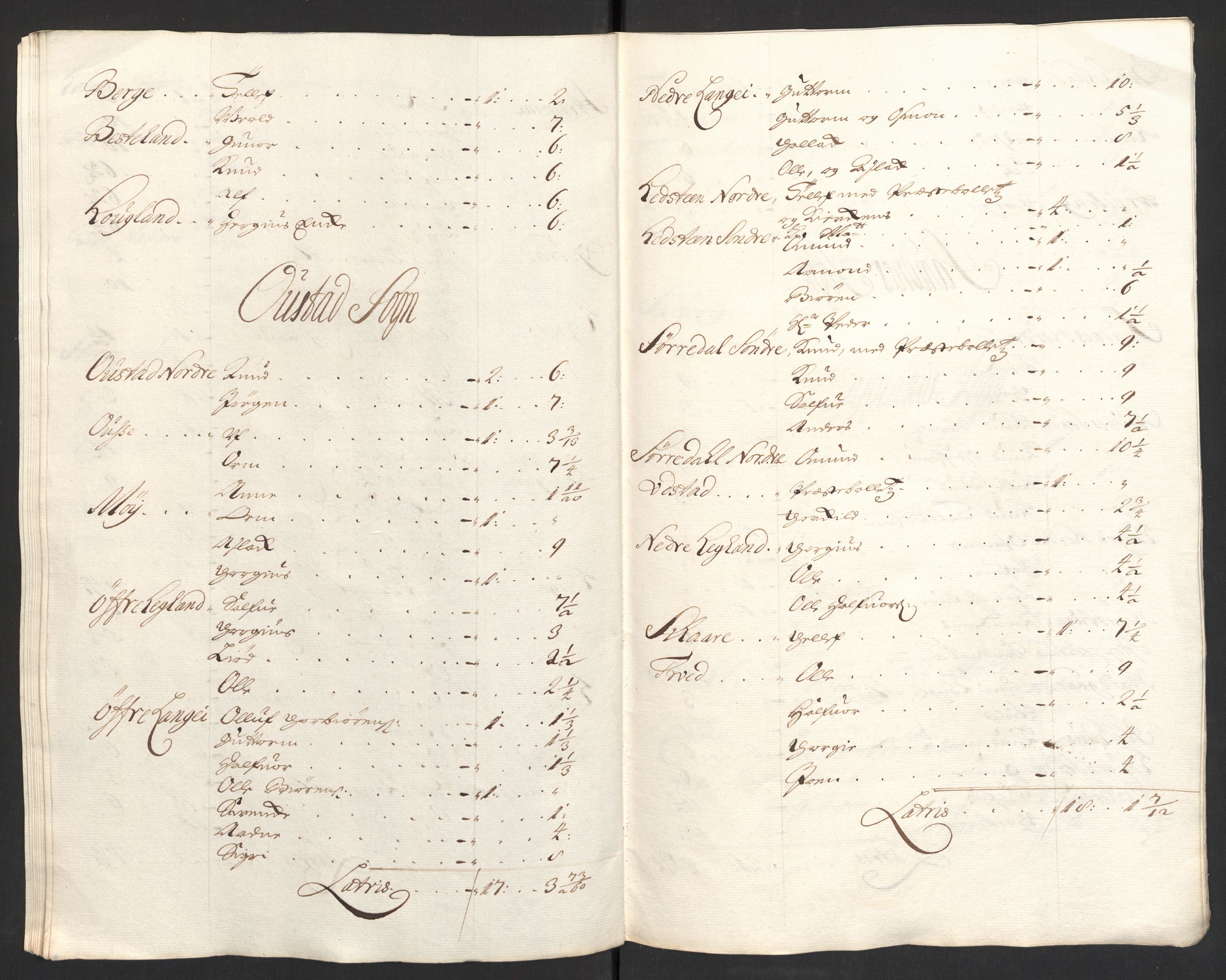 Rentekammeret inntil 1814, Reviderte regnskaper, Fogderegnskap, AV/RA-EA-4092/R40/L2446: Fogderegnskap Råbyggelag, 1700-1702, s. 222