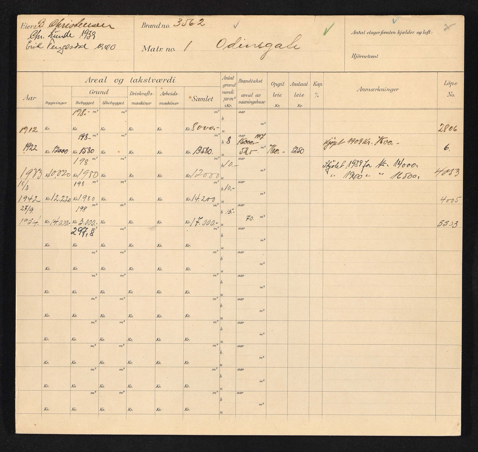 Stavanger kommune. Skattetakstvesenet, BYST/A-0440/F/Fa/Faa/L0034/0005: Skattetakstkort / Odins gate 1 - Ogmund Finnsons vei 20