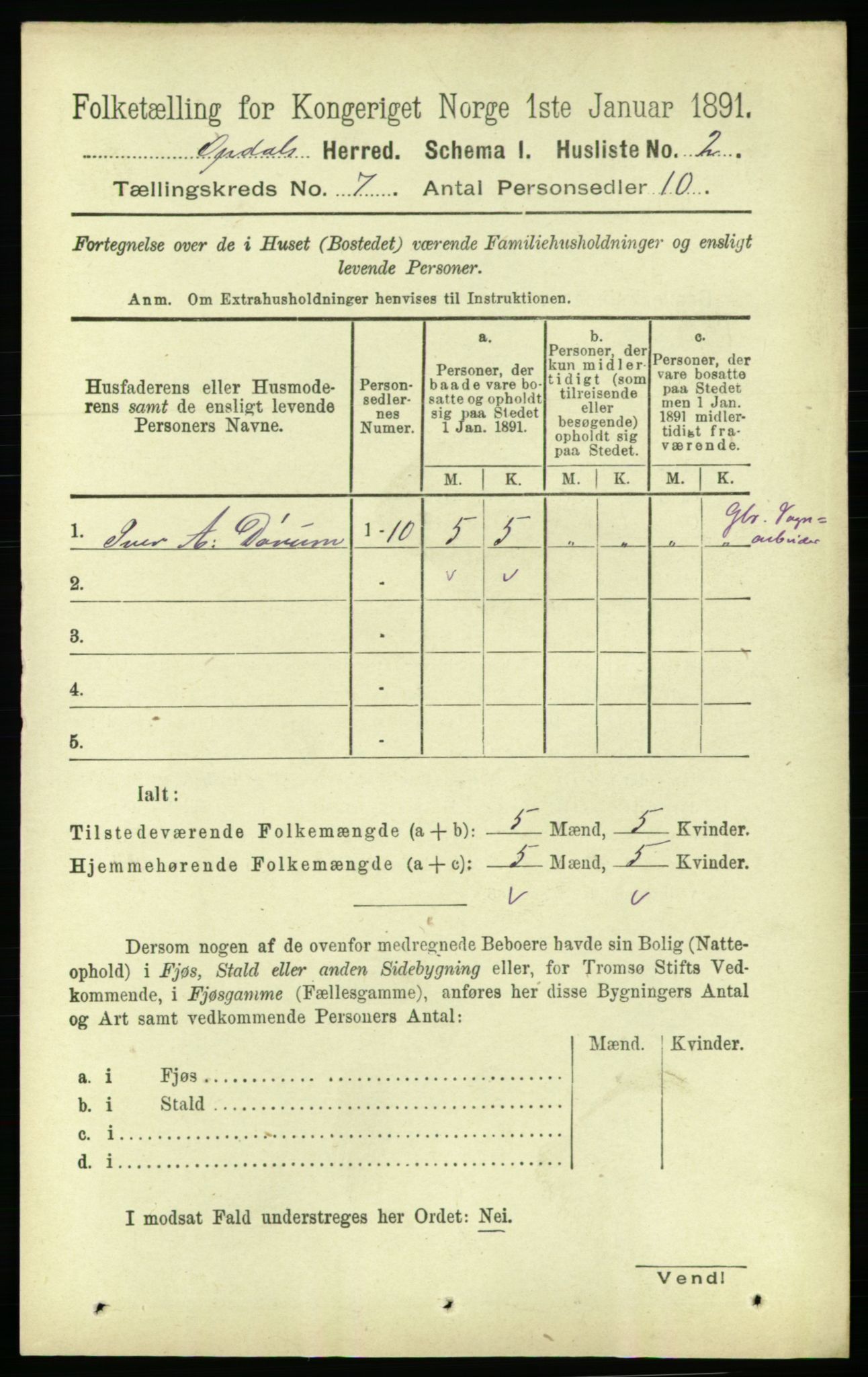 RA, Folketelling 1891 for 1634 Oppdal herred, 1891, s. 3407